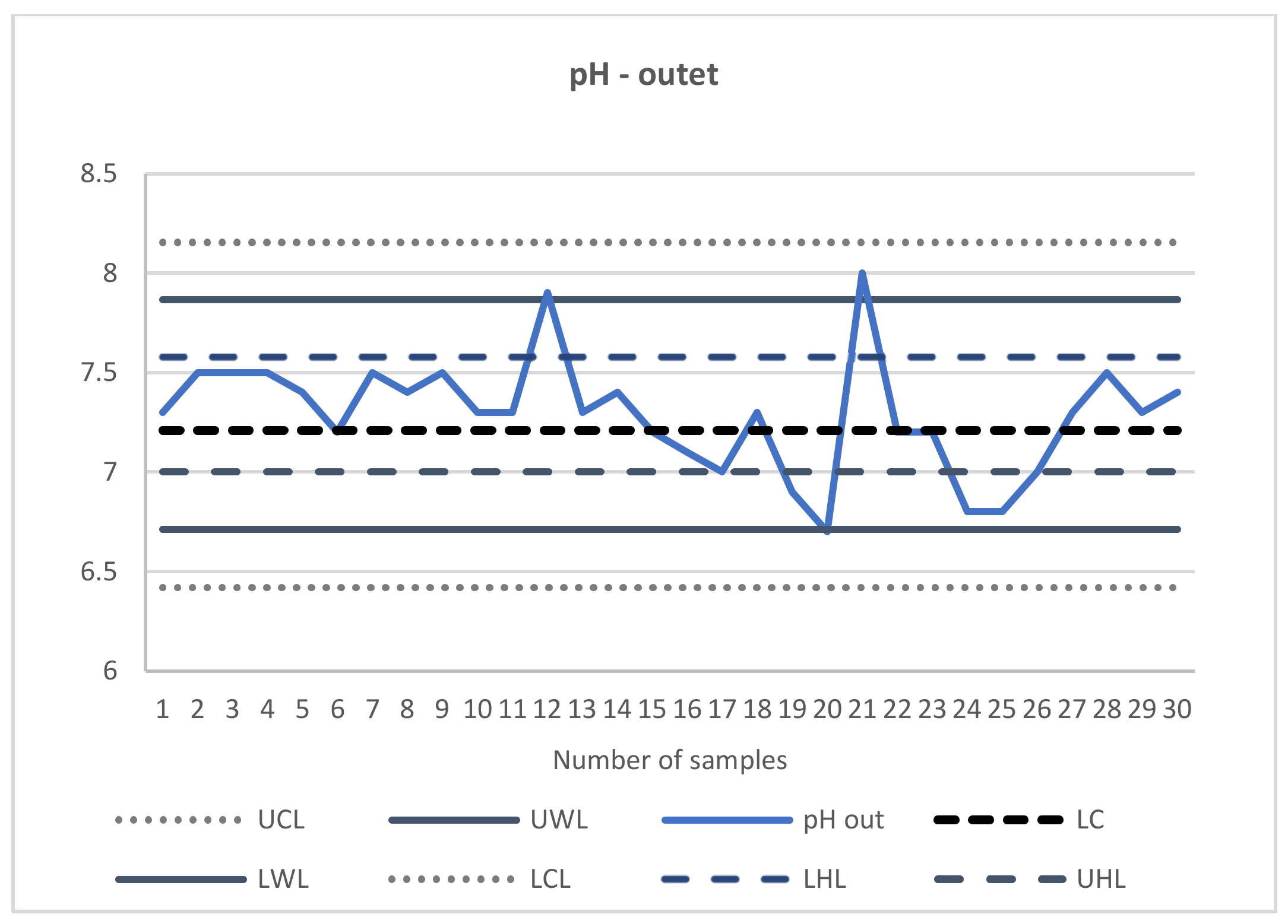 Sustainability 14 15392 g003 Sustainability 14 15392 g003