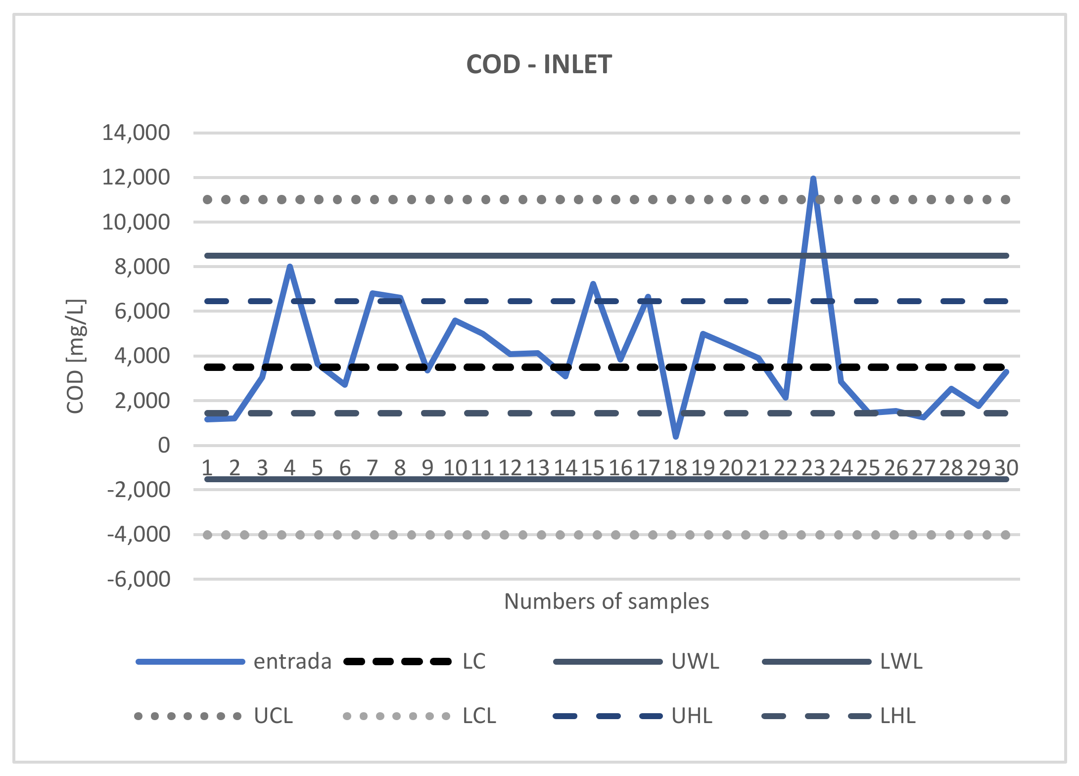 Sustainability 14 15392 g004 Sustainability 14 15392 g004