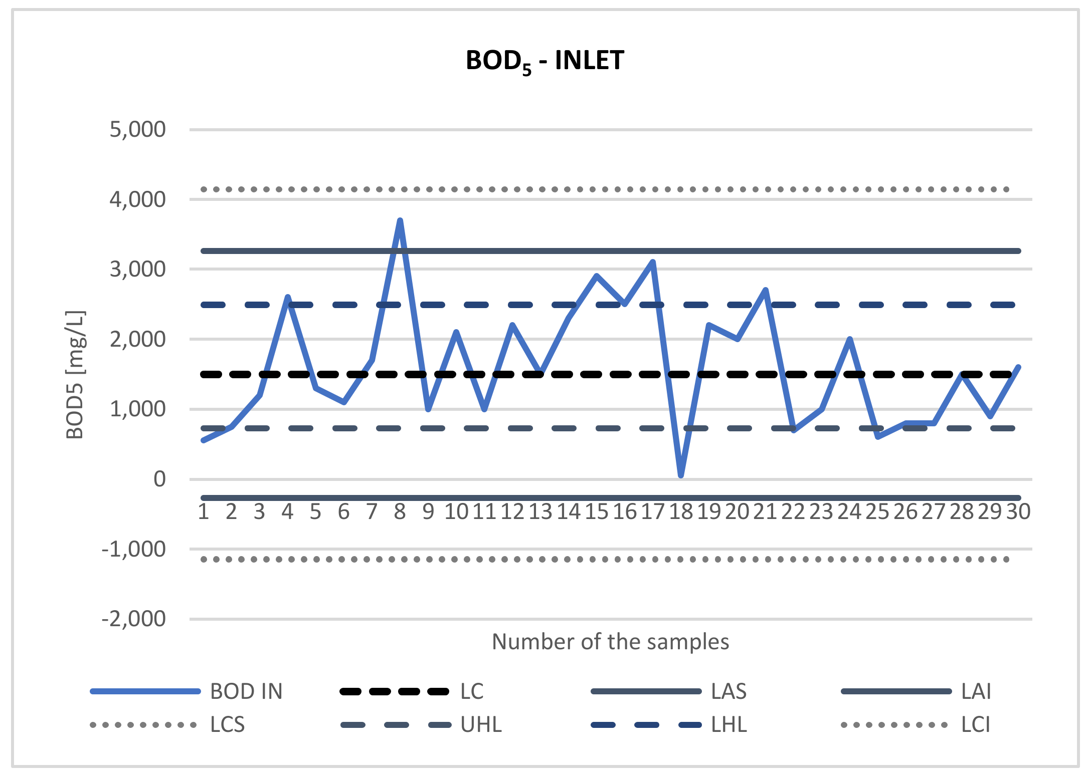 Sustainability 14 15392 g006 Sustainability 14 15392 g006