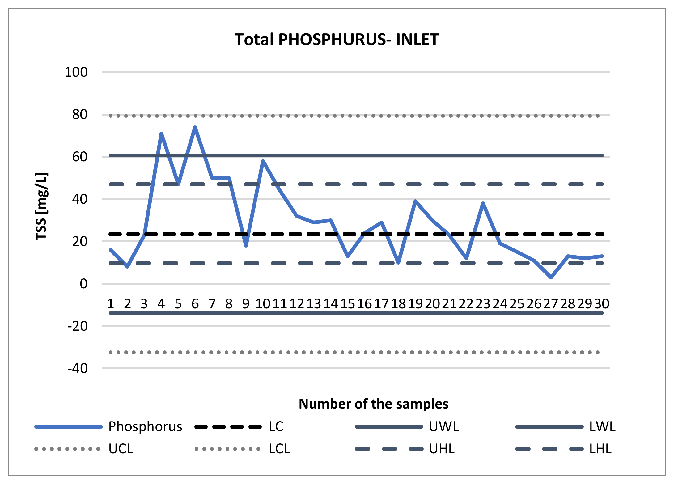 Sustainability 14 15392 g008 Sustainability 14 15392 g008