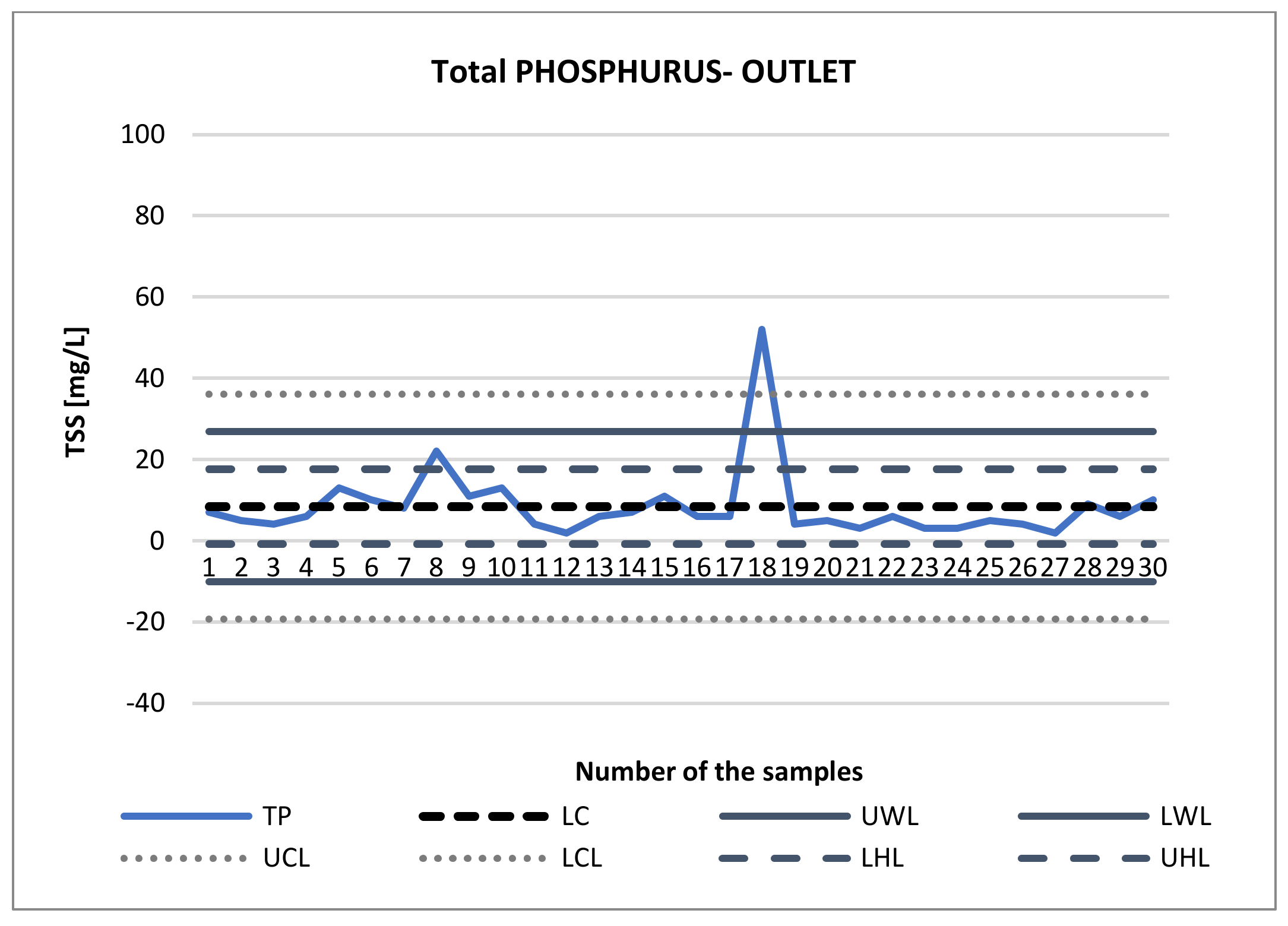Sustainability 14 15392 g009 Sustainability 14 15392 g009