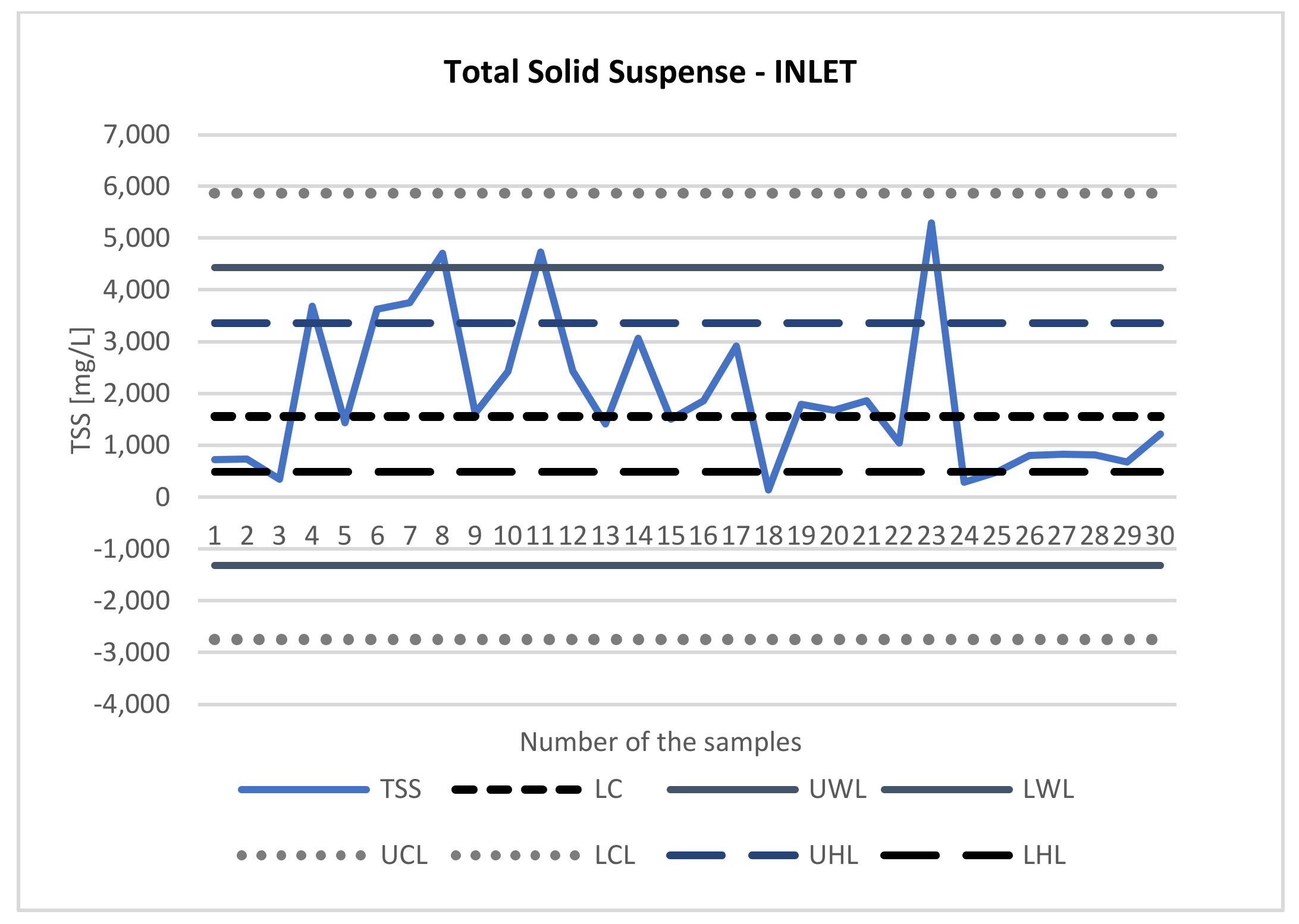 Sustainability 14 15392 g010 Sustainability 14 15392 g010