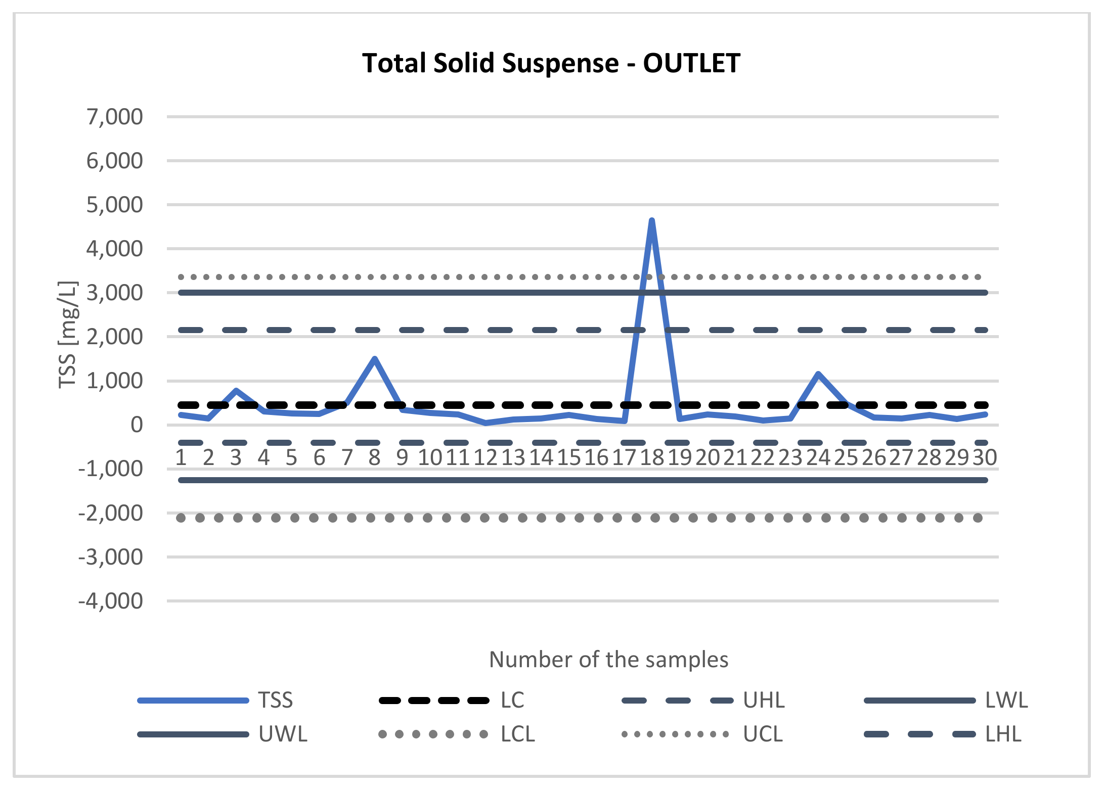Sustainability 14 15392 g011 Sustainability 14 15392 g011
