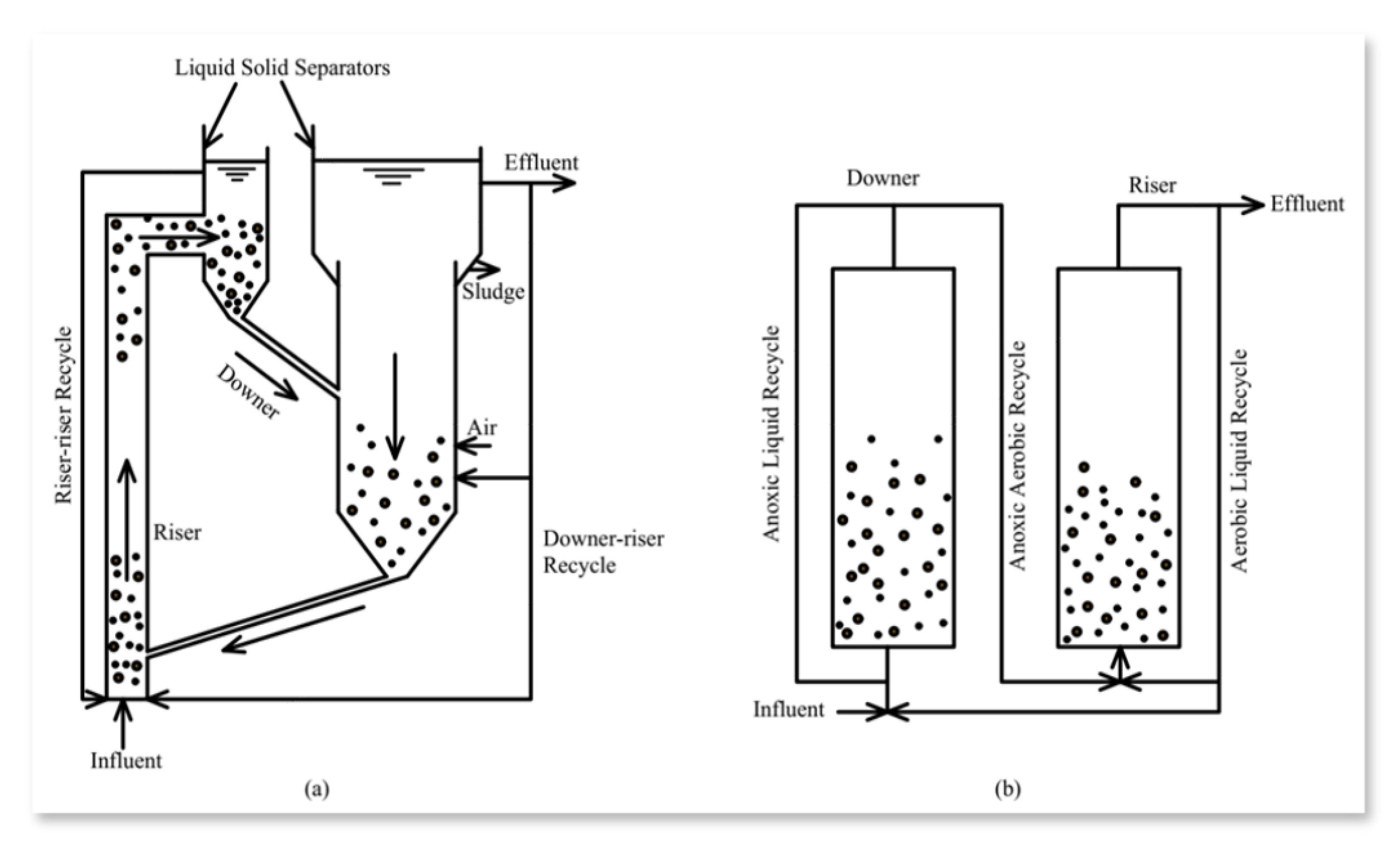 Sustainability 14 15398 g003 Sustainability 14 15398 g003