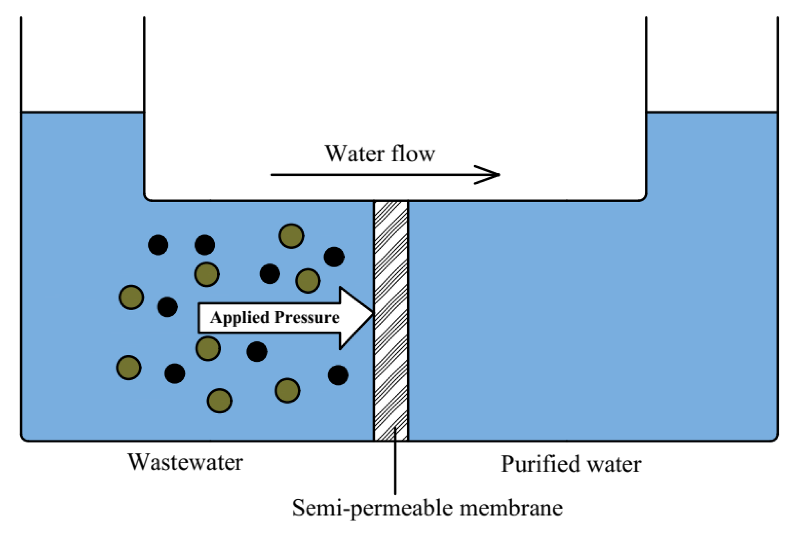 Sustainability 14 15398 g009 Sustainability 14 15398 g009