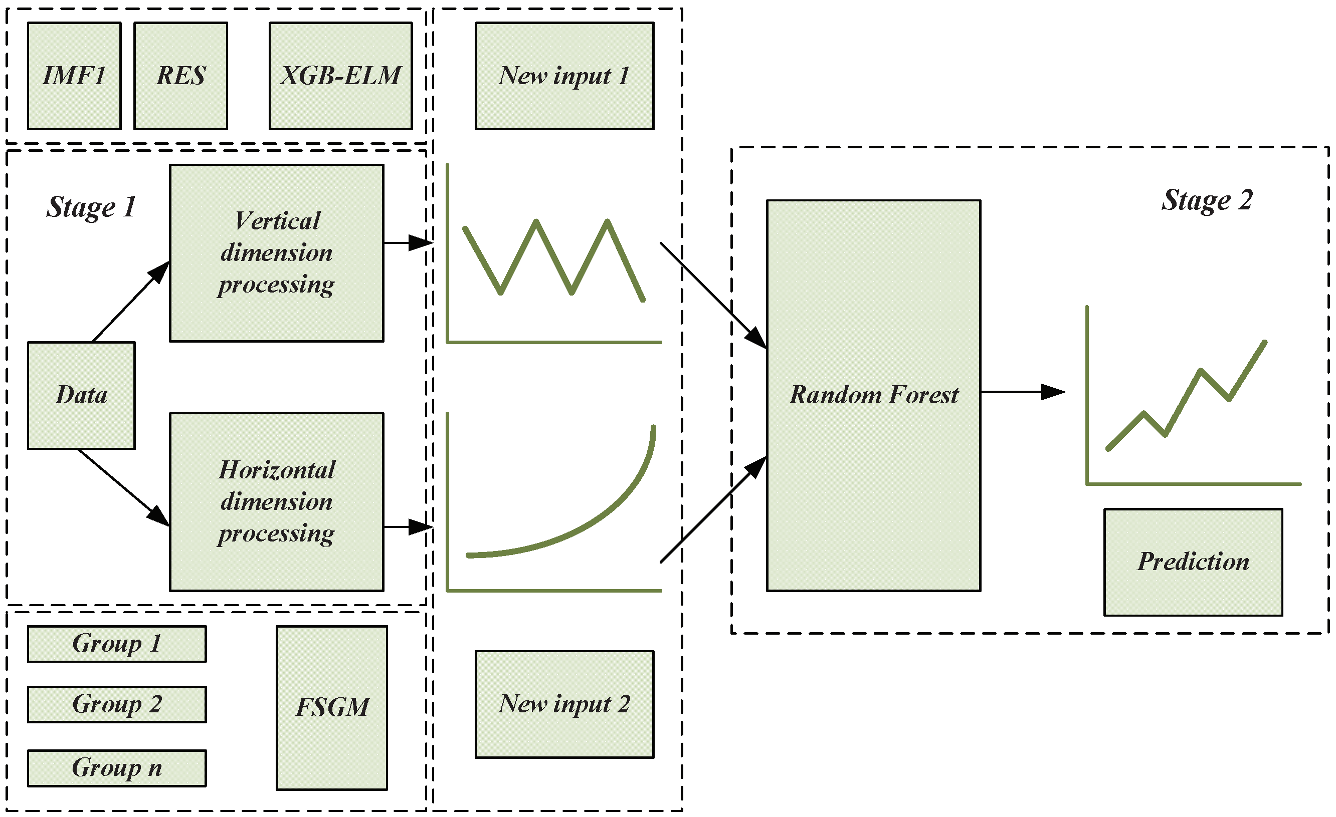 41598_2024_75903_Fig1_HTML.png