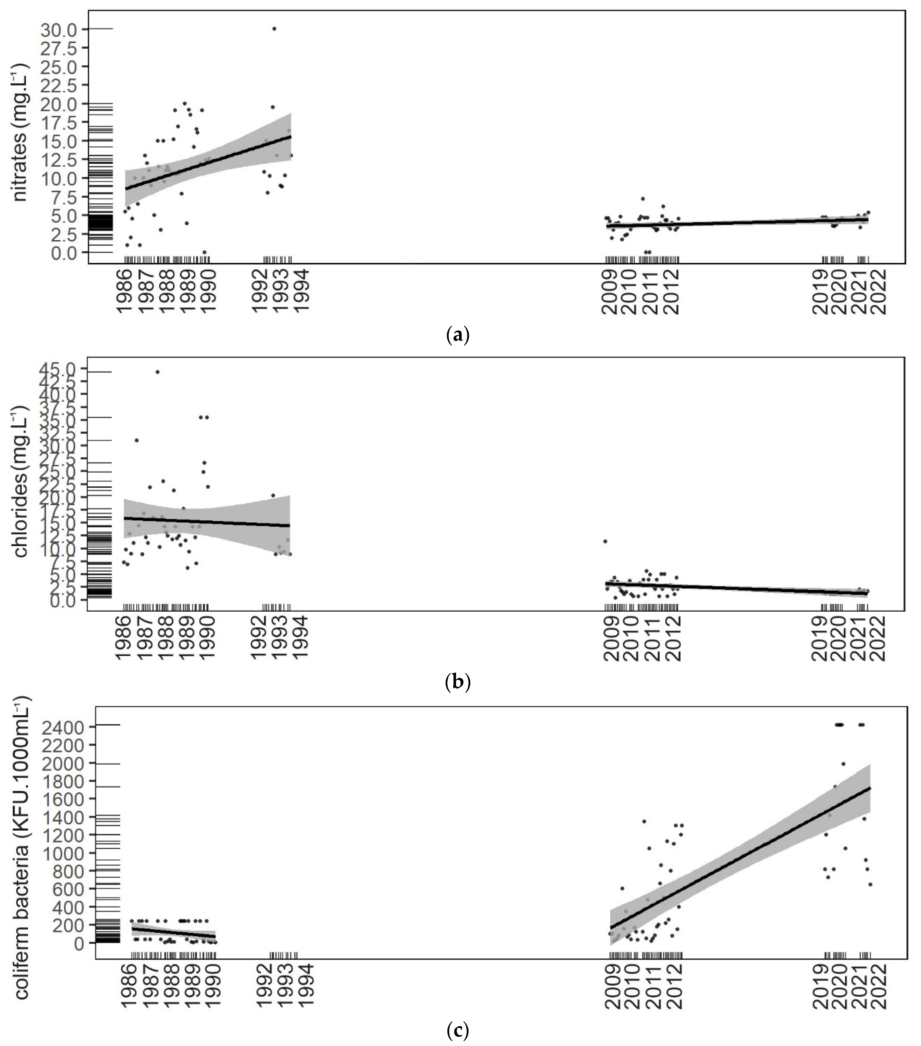 Sustainability 14 15412 g002 Sustainability 14 15412 g002