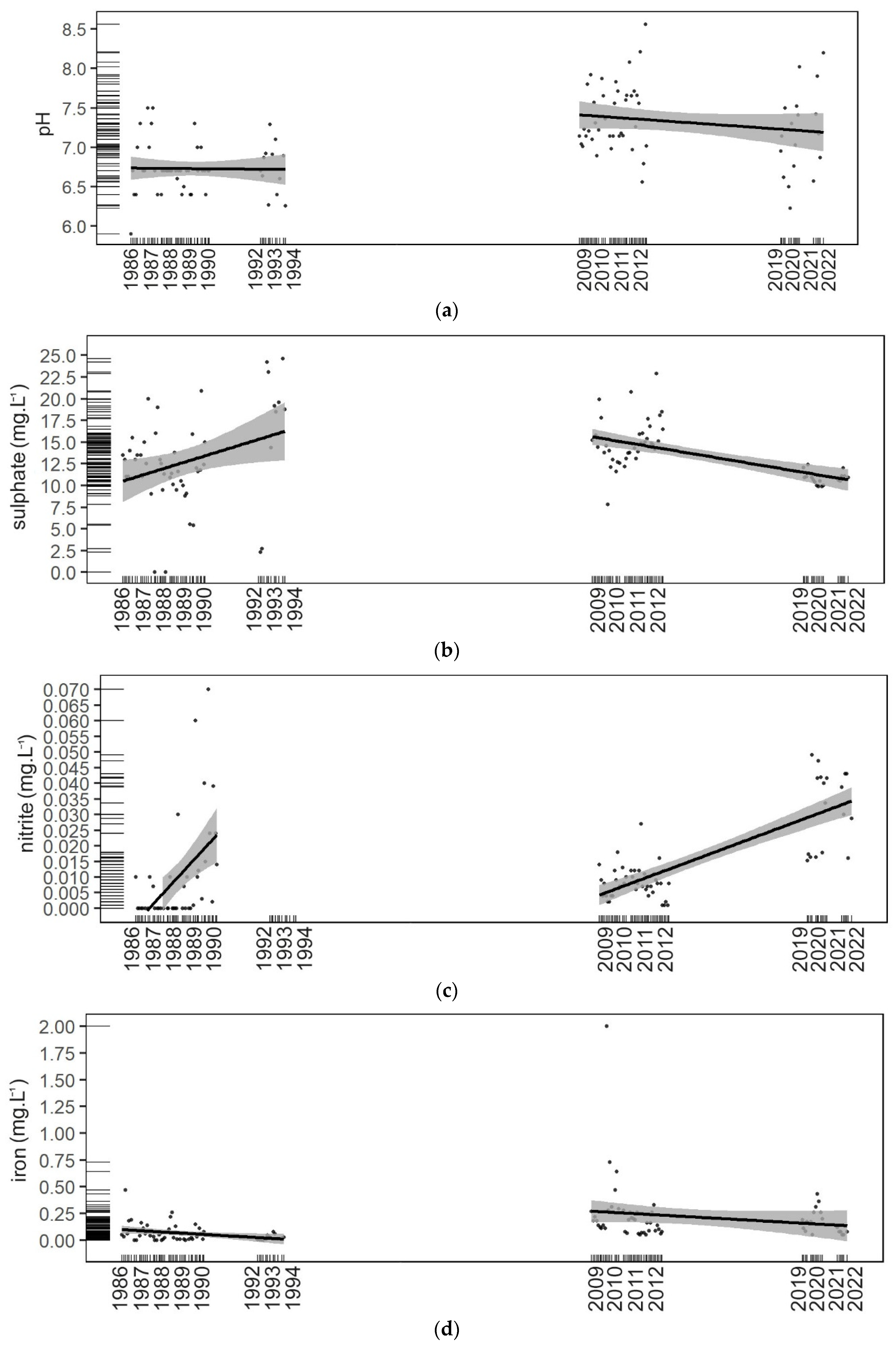 Sustainability 14 15412 g003 Sustainability 14 15412 g003