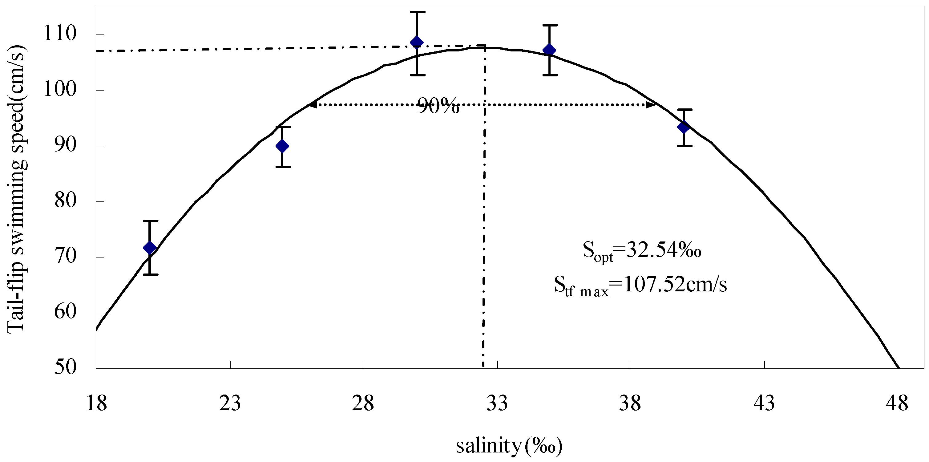 Sustainability 14 15413 g001 Sustainability 14 15413 g001