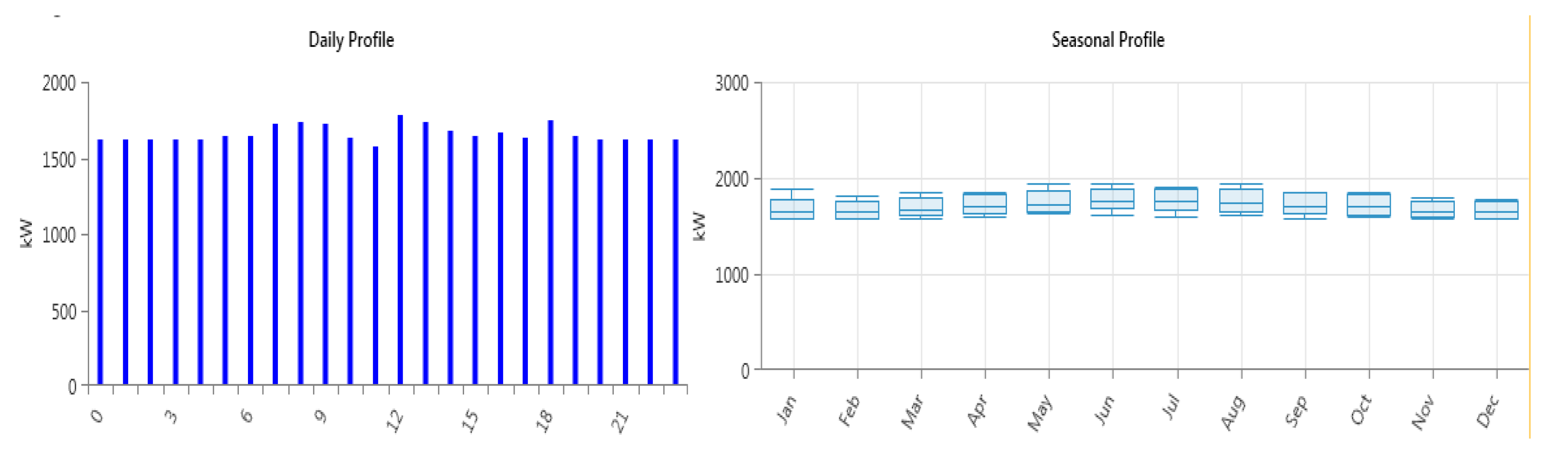 Sustainability 14 15417 g005