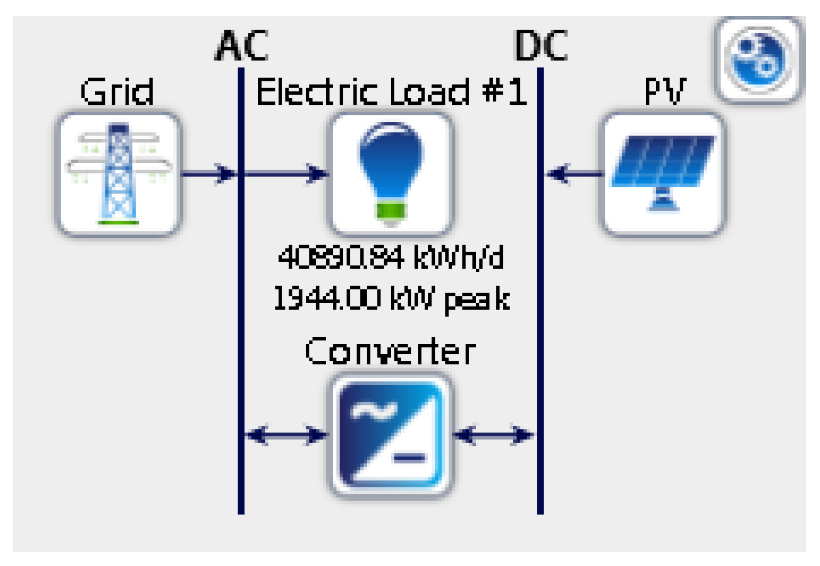 Sustainability 14 15417 g008