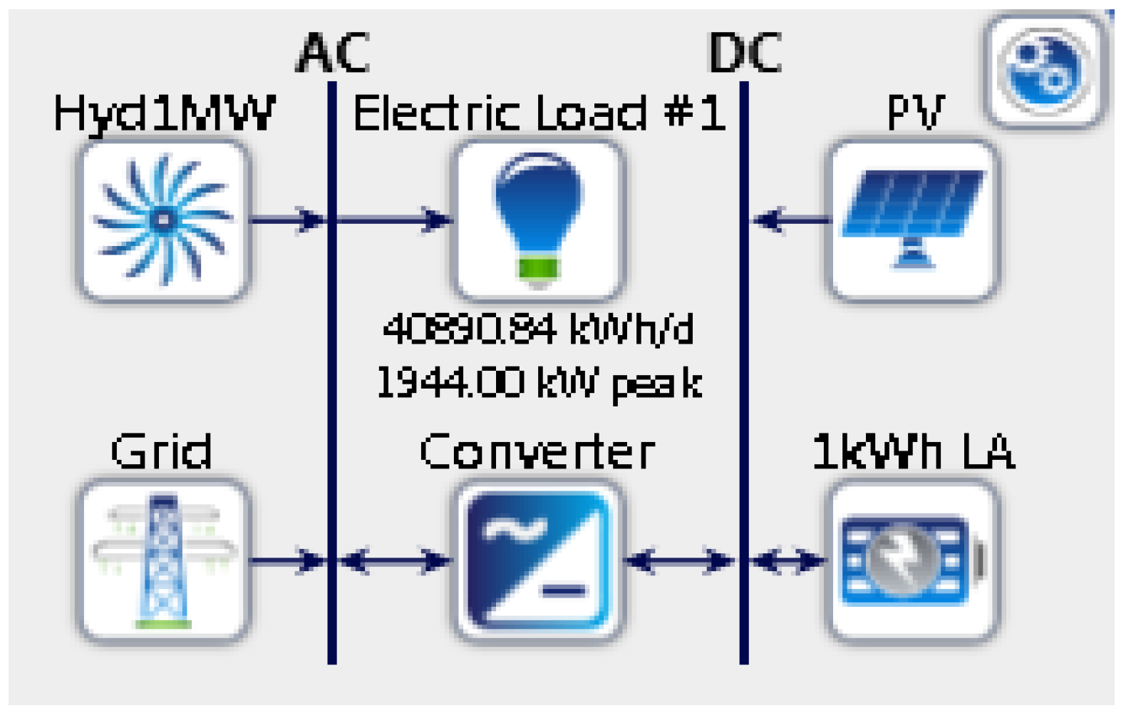 Sustainability 14 15417 g009
