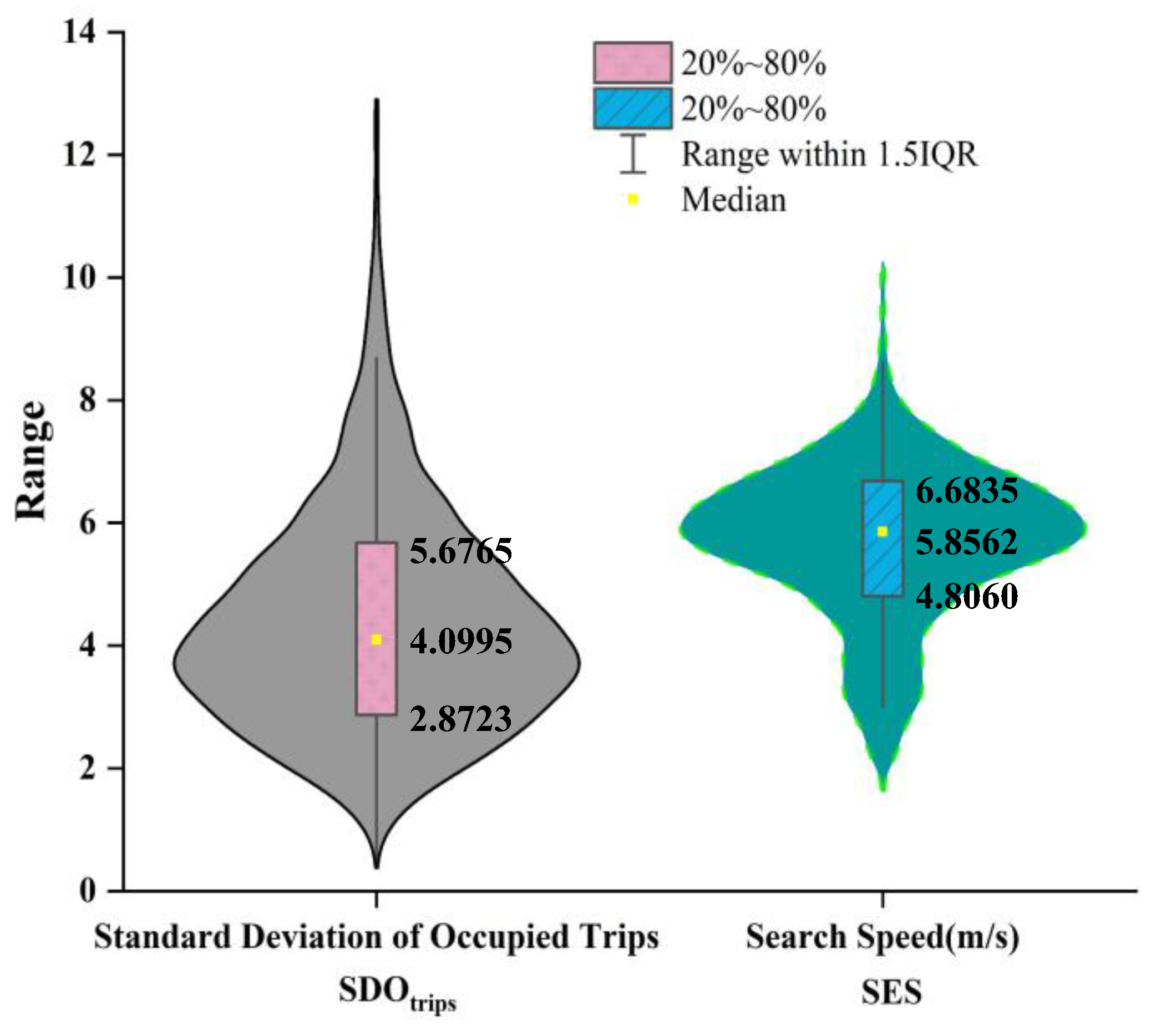 Sustainability 14 15418 g007 Sustainability 14 15418 g007