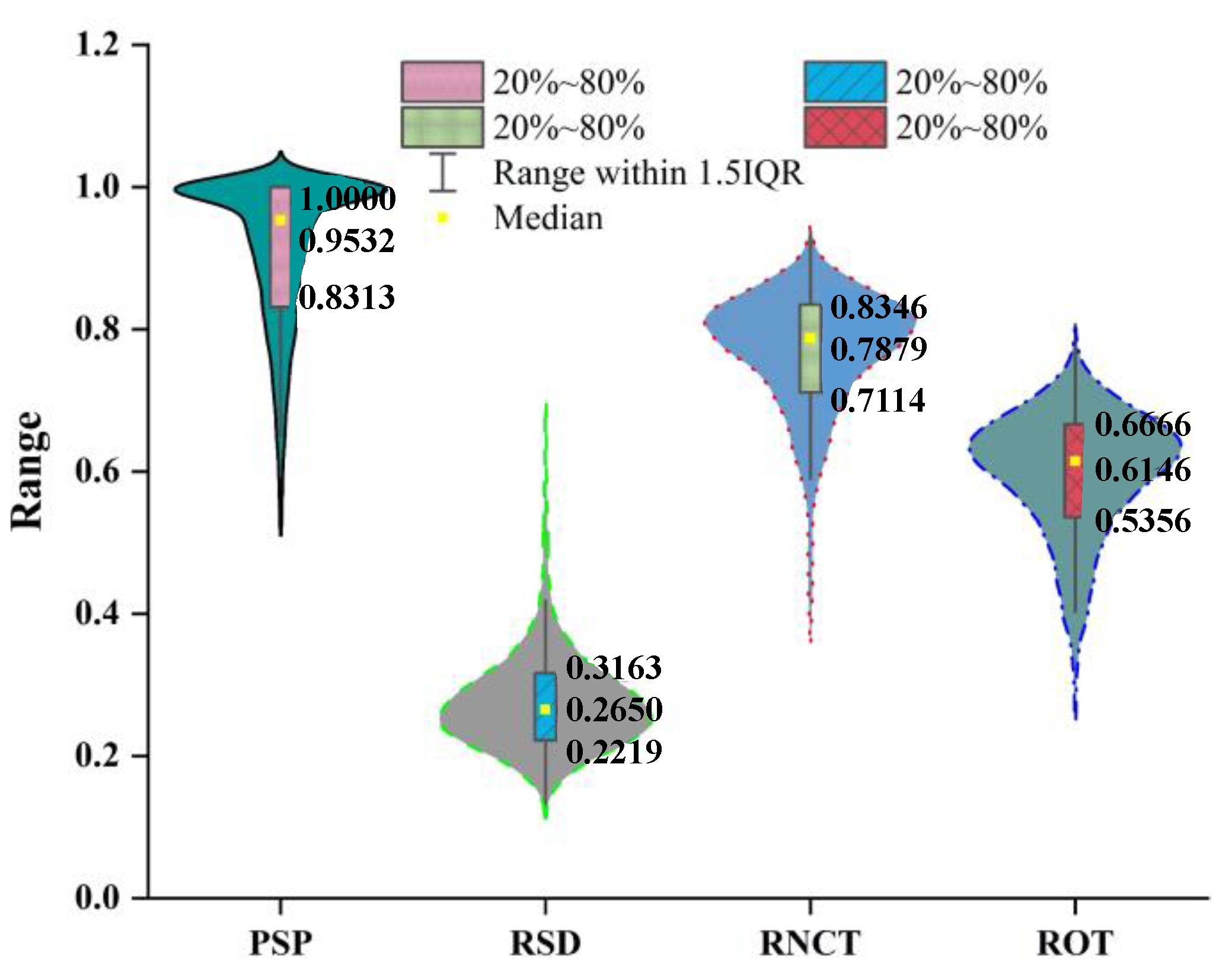 Sustainability 14 15418 g008 Sustainability 14 15418 g008