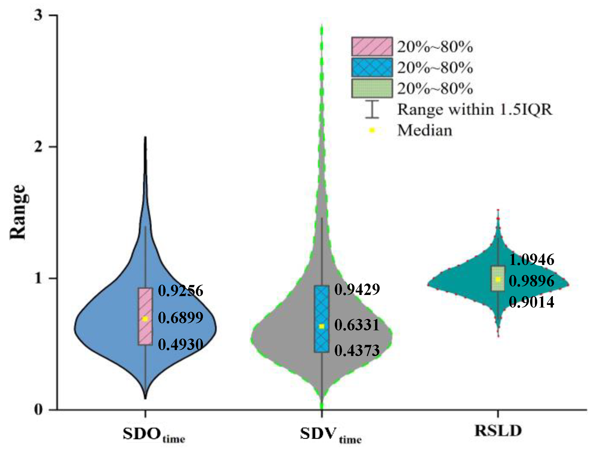 Sustainability 14 15418 g009 Sustainability 14 15418 g009
