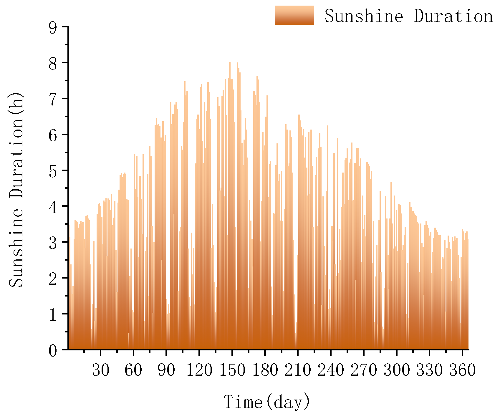 Sustainability 14 15419 g006 Sustainability 14 15419 g006