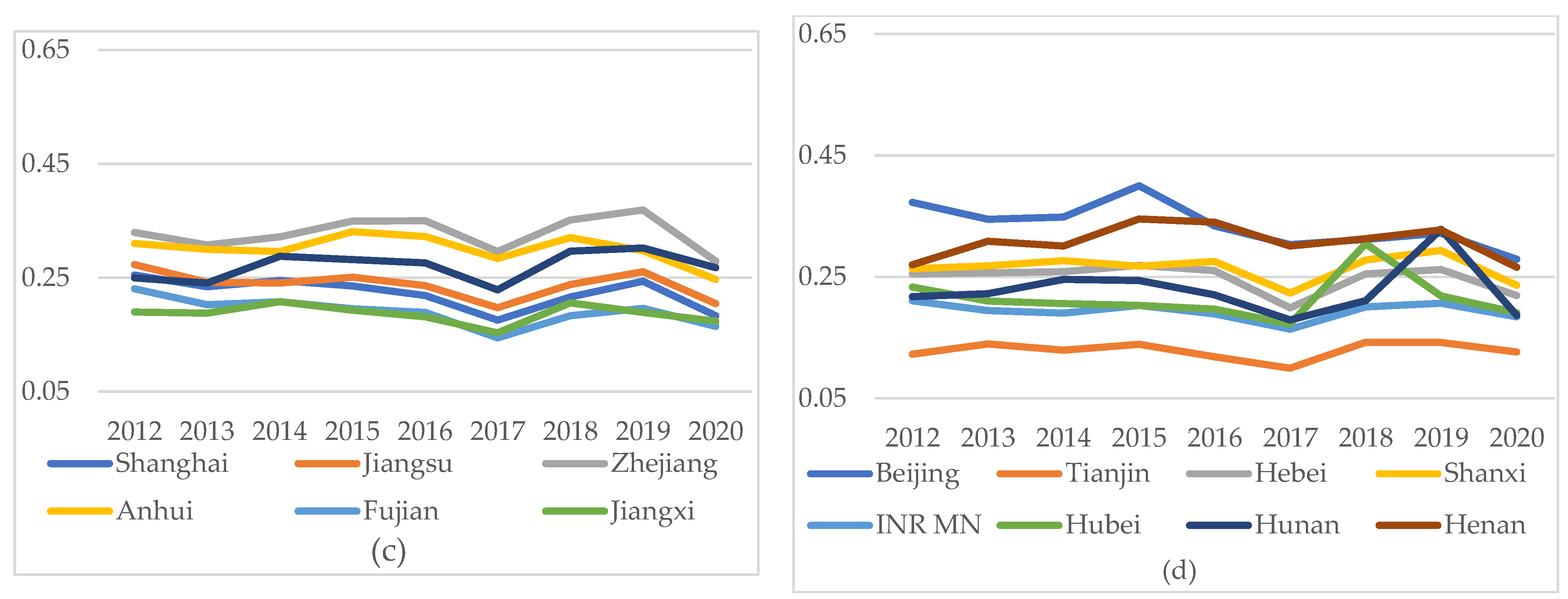 Sustainability 14 15421 g003b