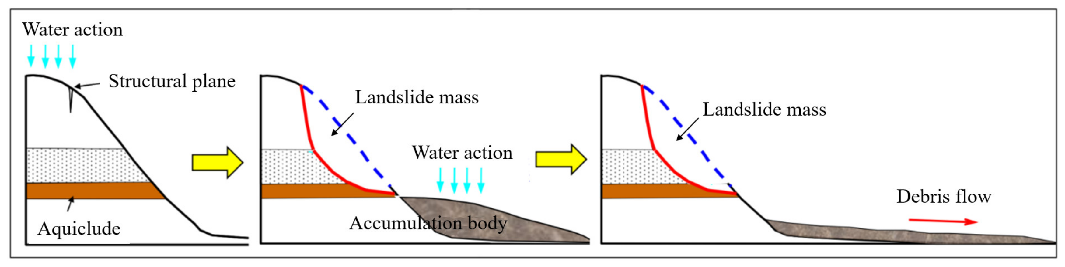 Sustainability 14 15425 g008