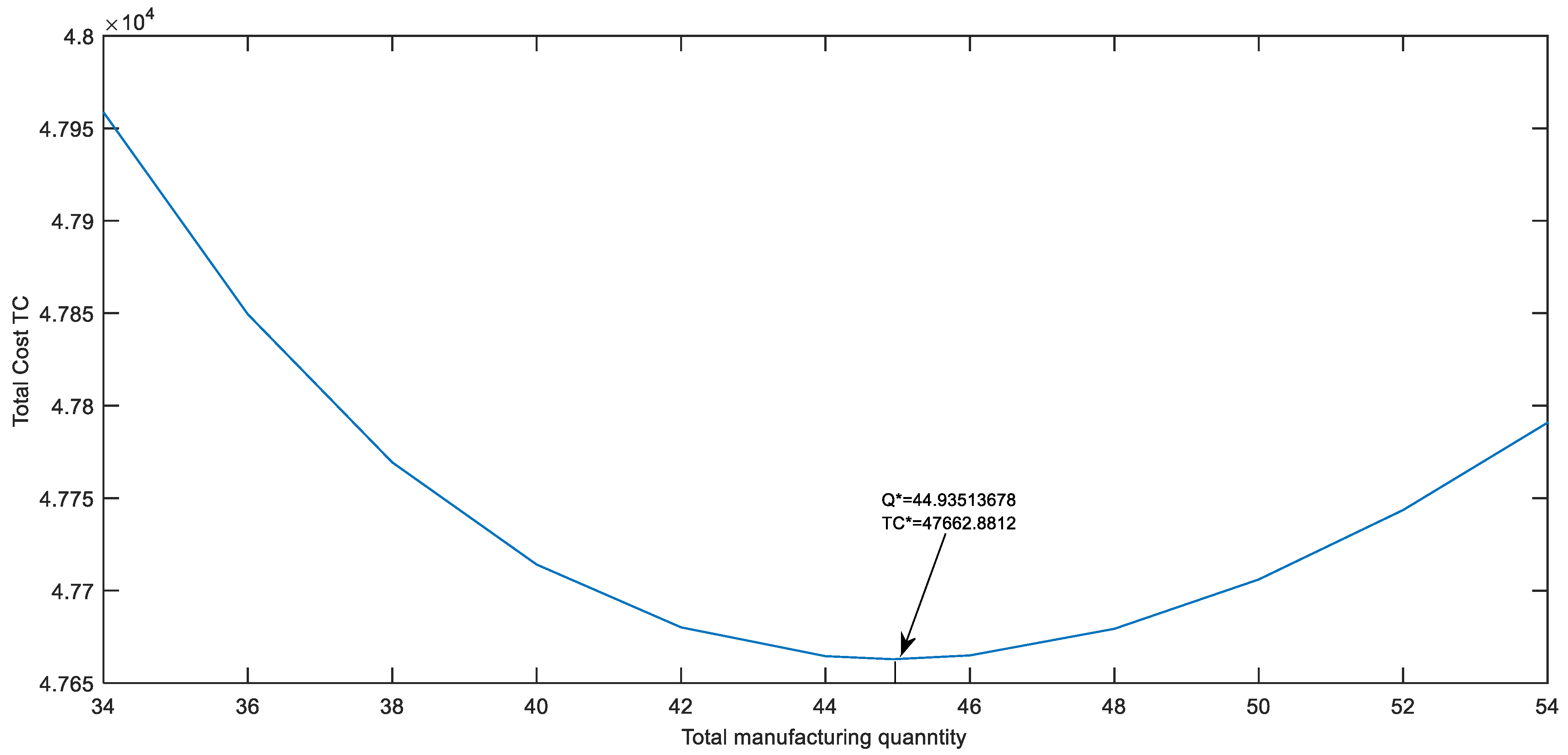 Sustainability 14 15428 g003
