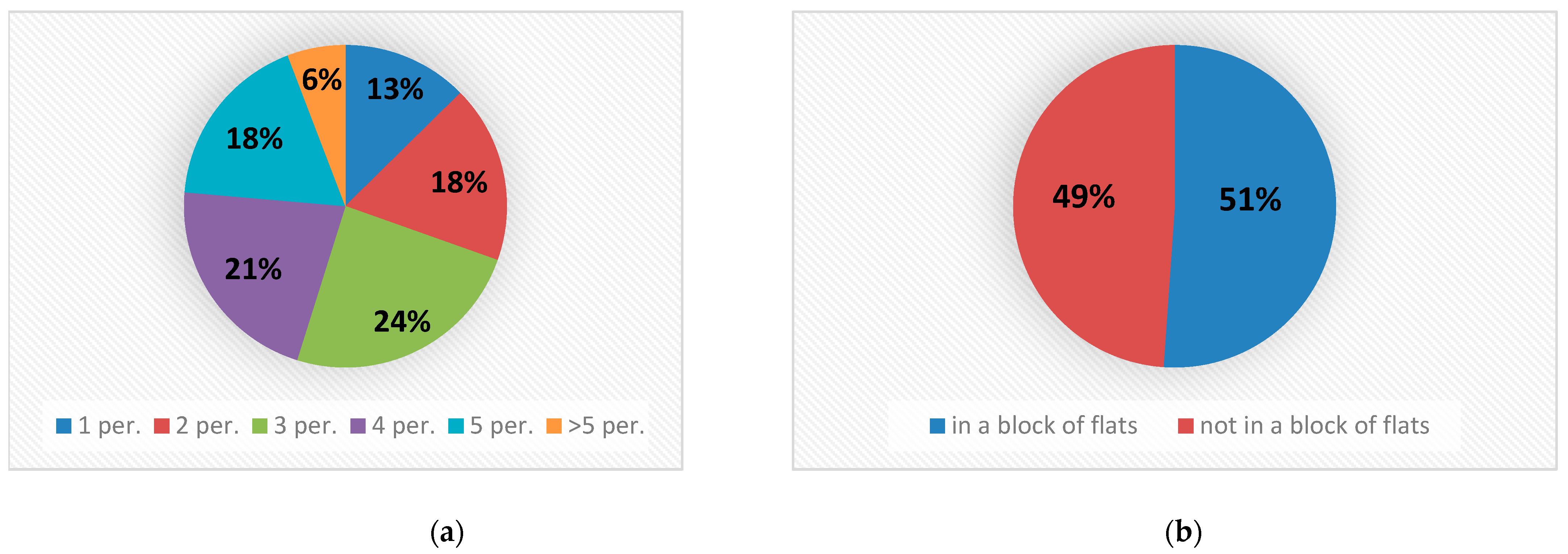 Sustainability 14 15429 g001 Sustainability 14 15429 g001