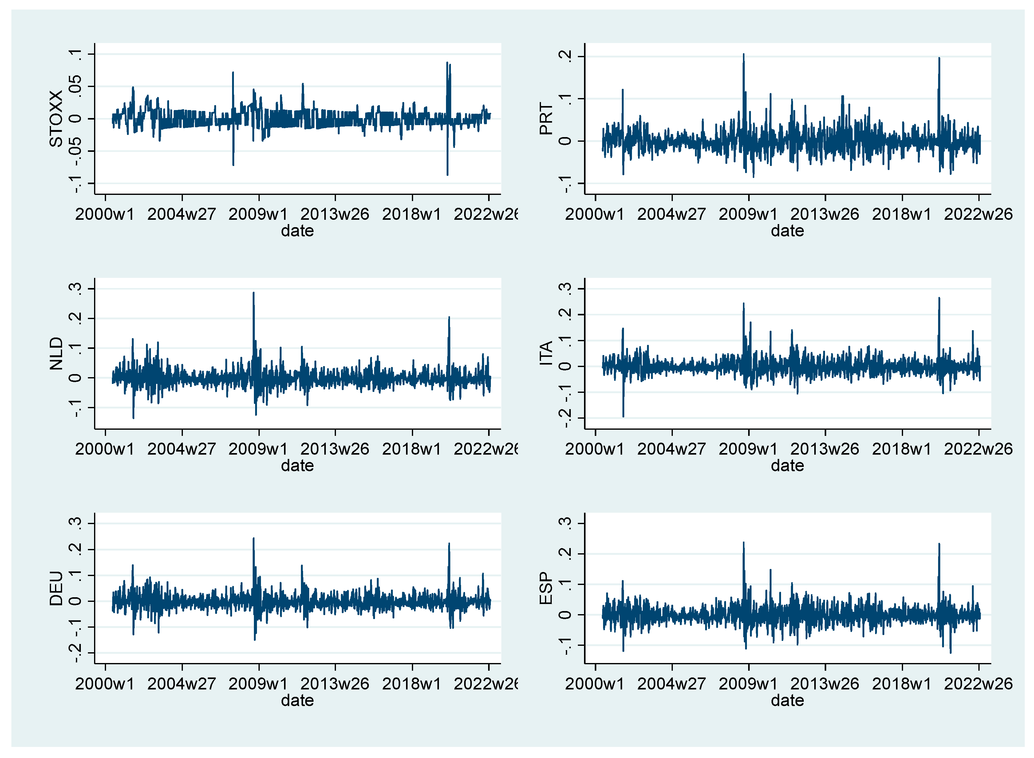 Sustainability 14 15434 g001