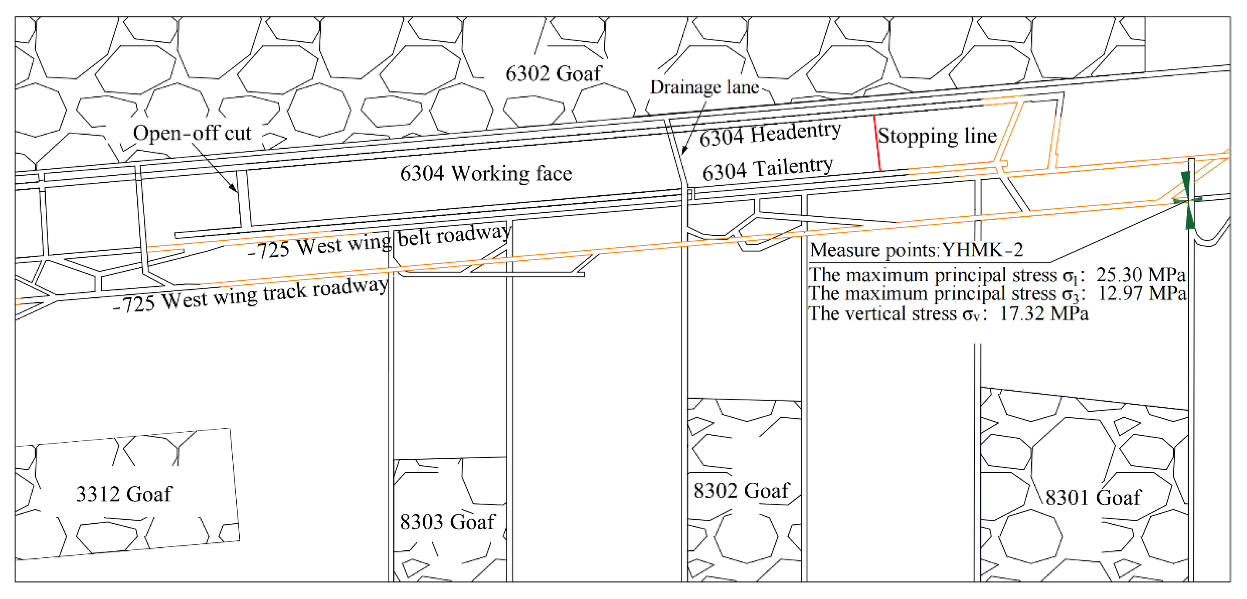 Sustainability 14 15435 g001