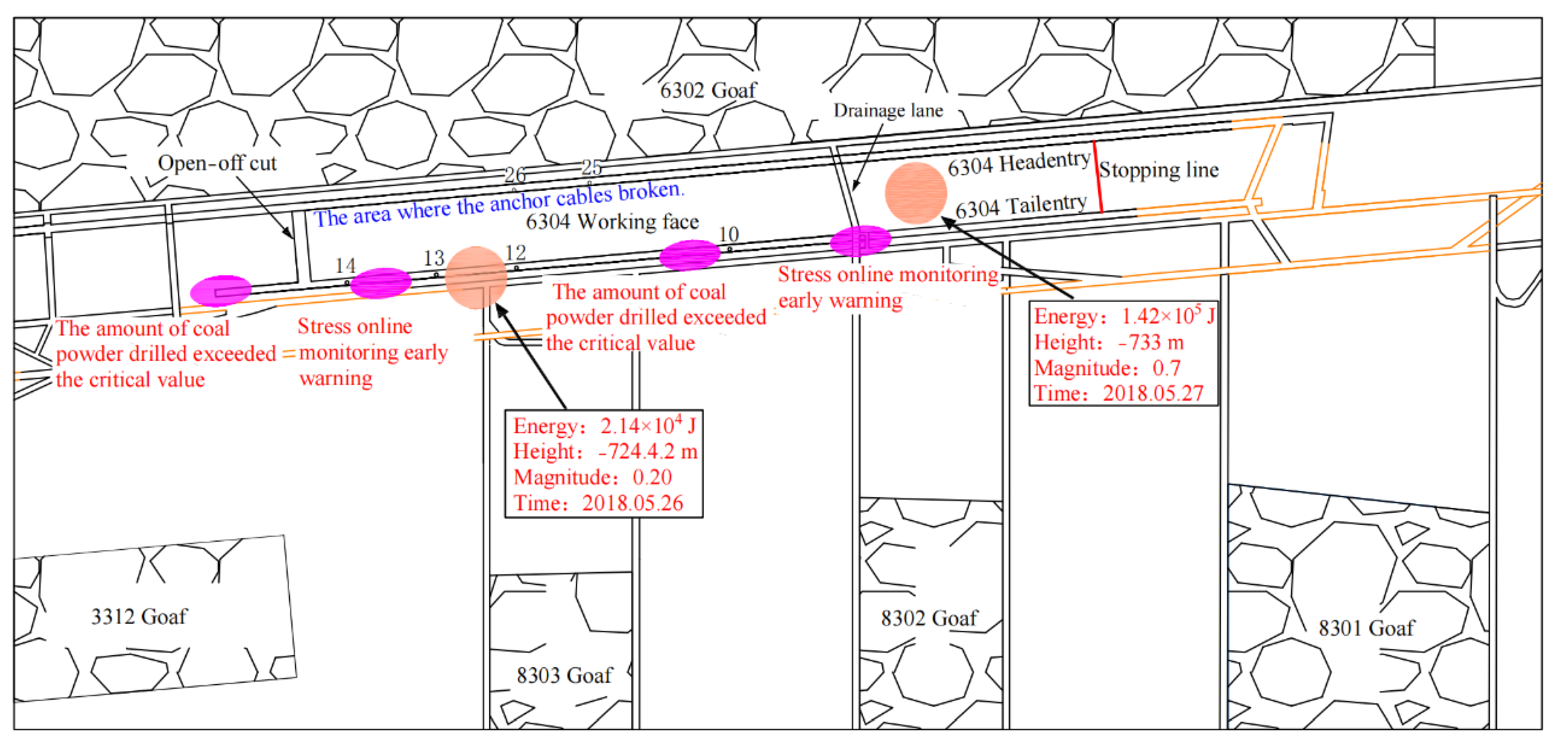 Sustainability 14 15435 g003