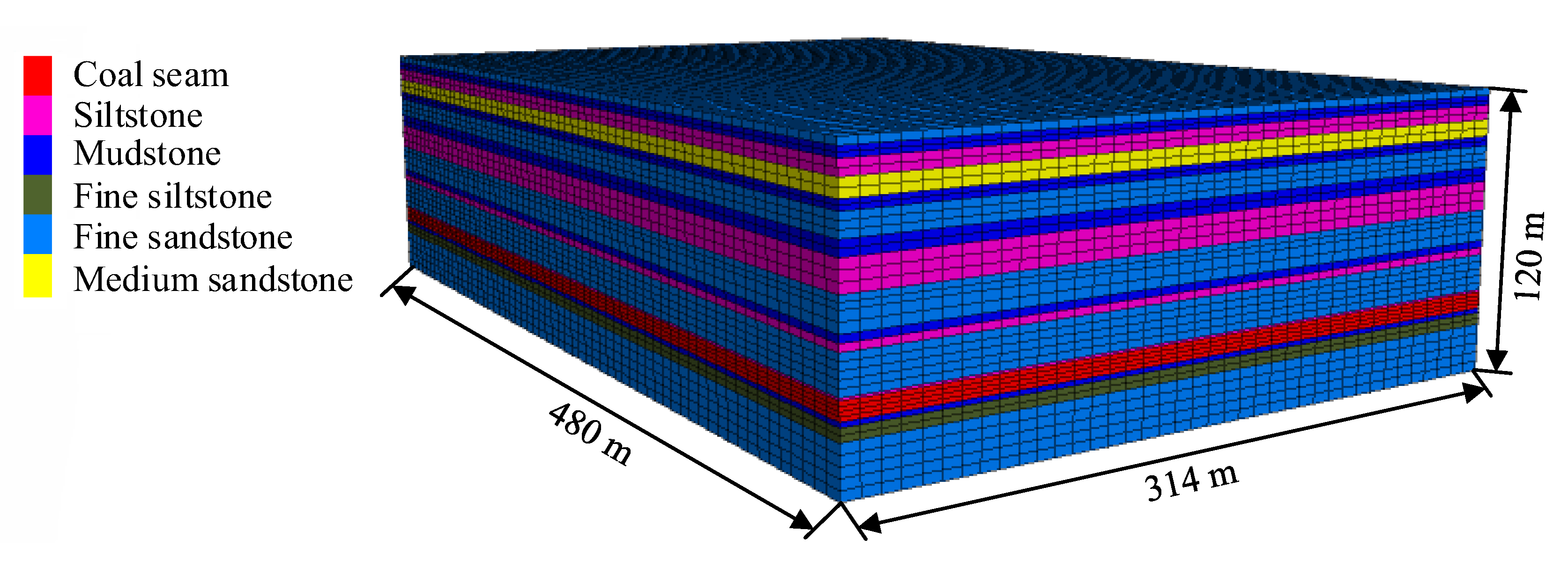 Sustainability 14 15435 g005