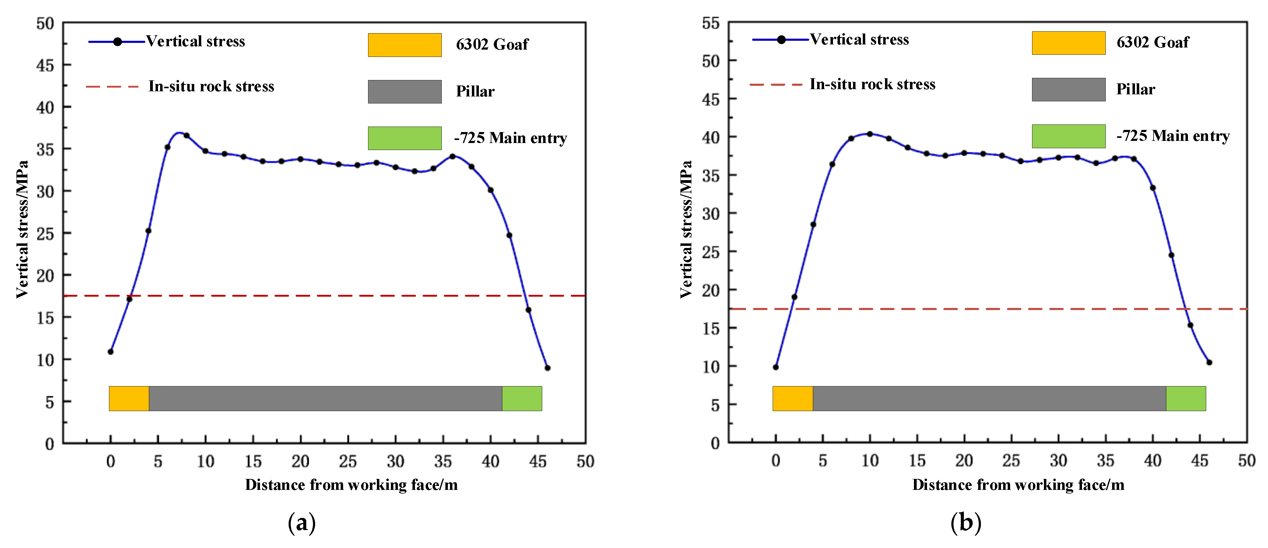 Sustainability 14 15435 g010a