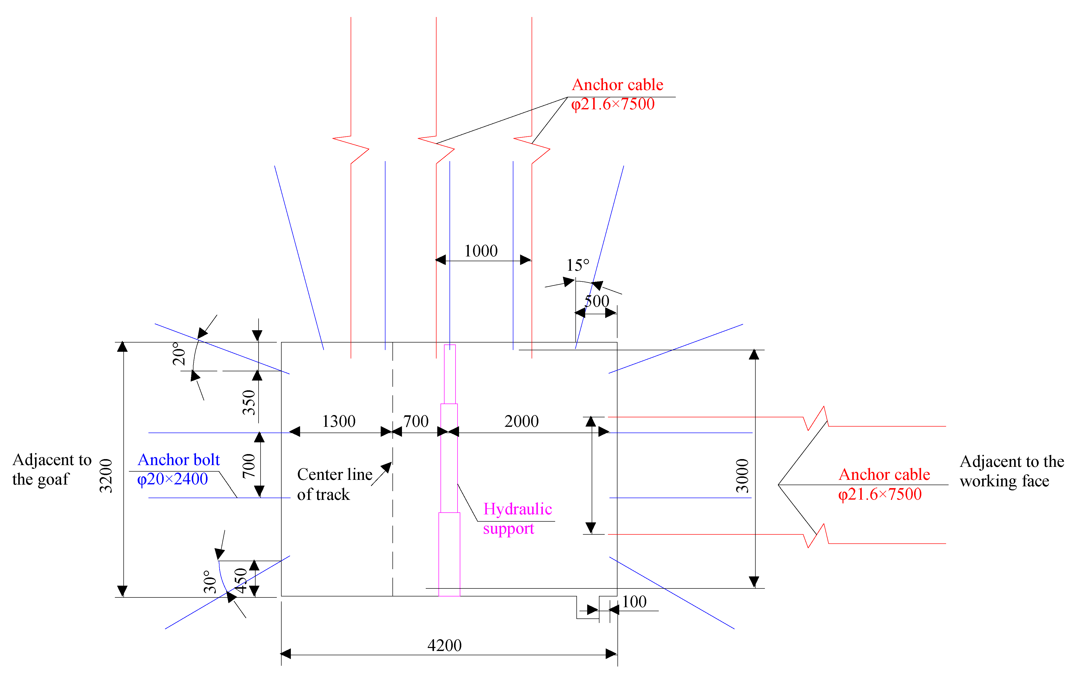 Sustainability 14 15435 g014