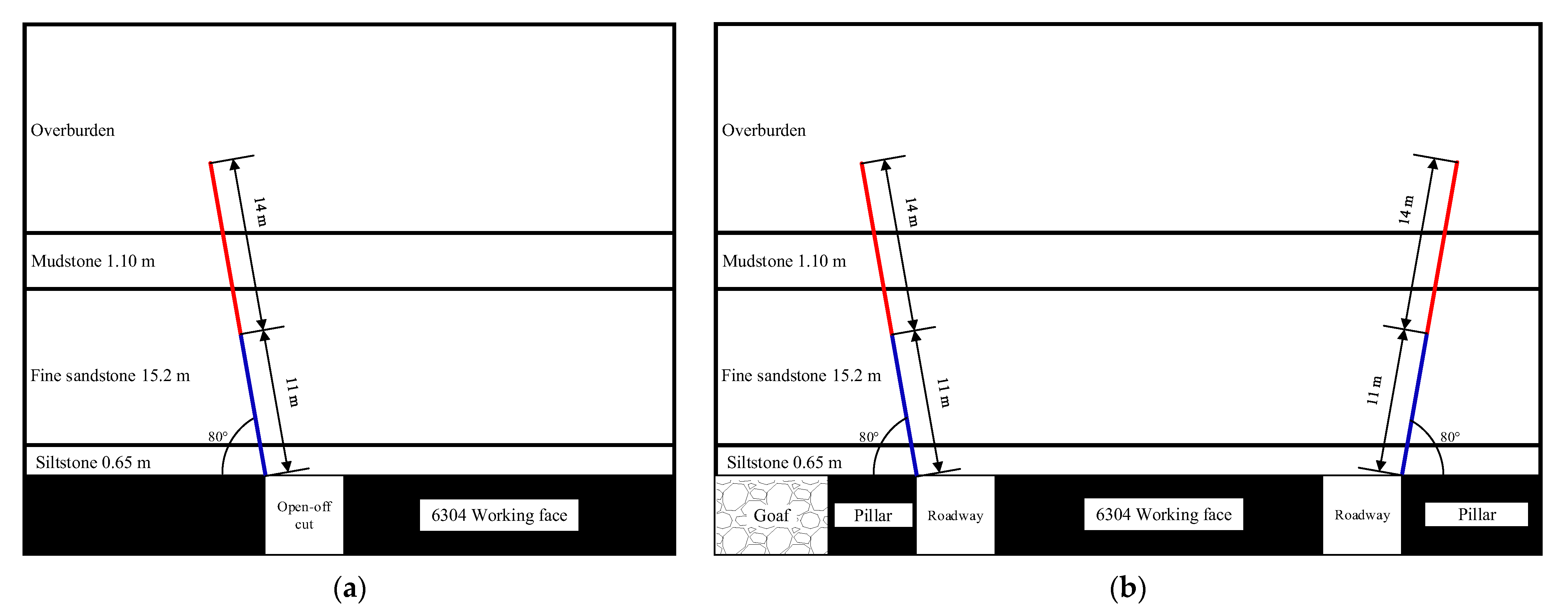 Sustainability 14 15435 g016