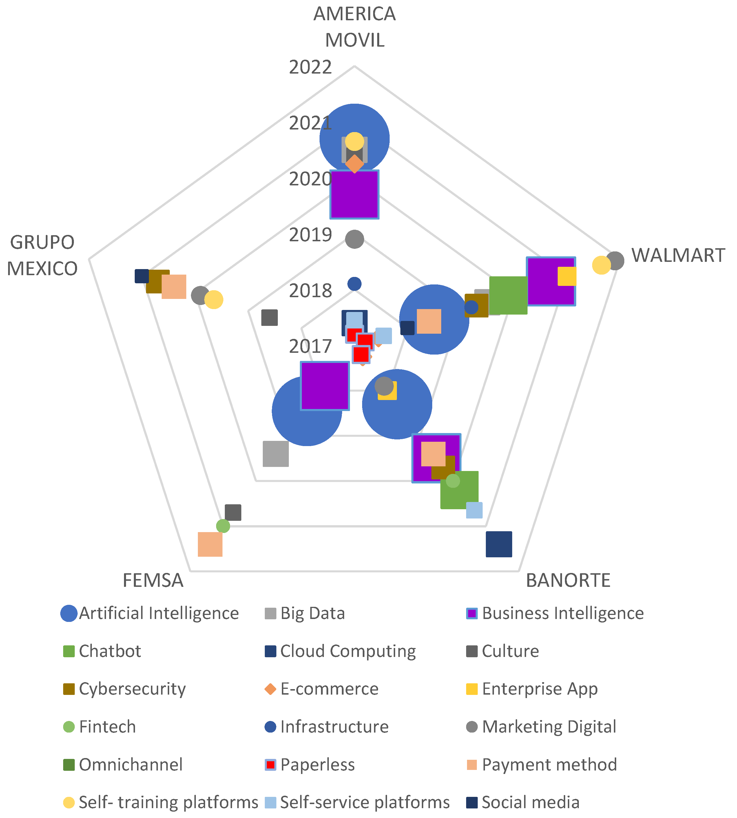 https://www.mdpi.com/sustainability/sustainability-14-15436/article_deploy/html/images/sustainability-14-15436-g001.png