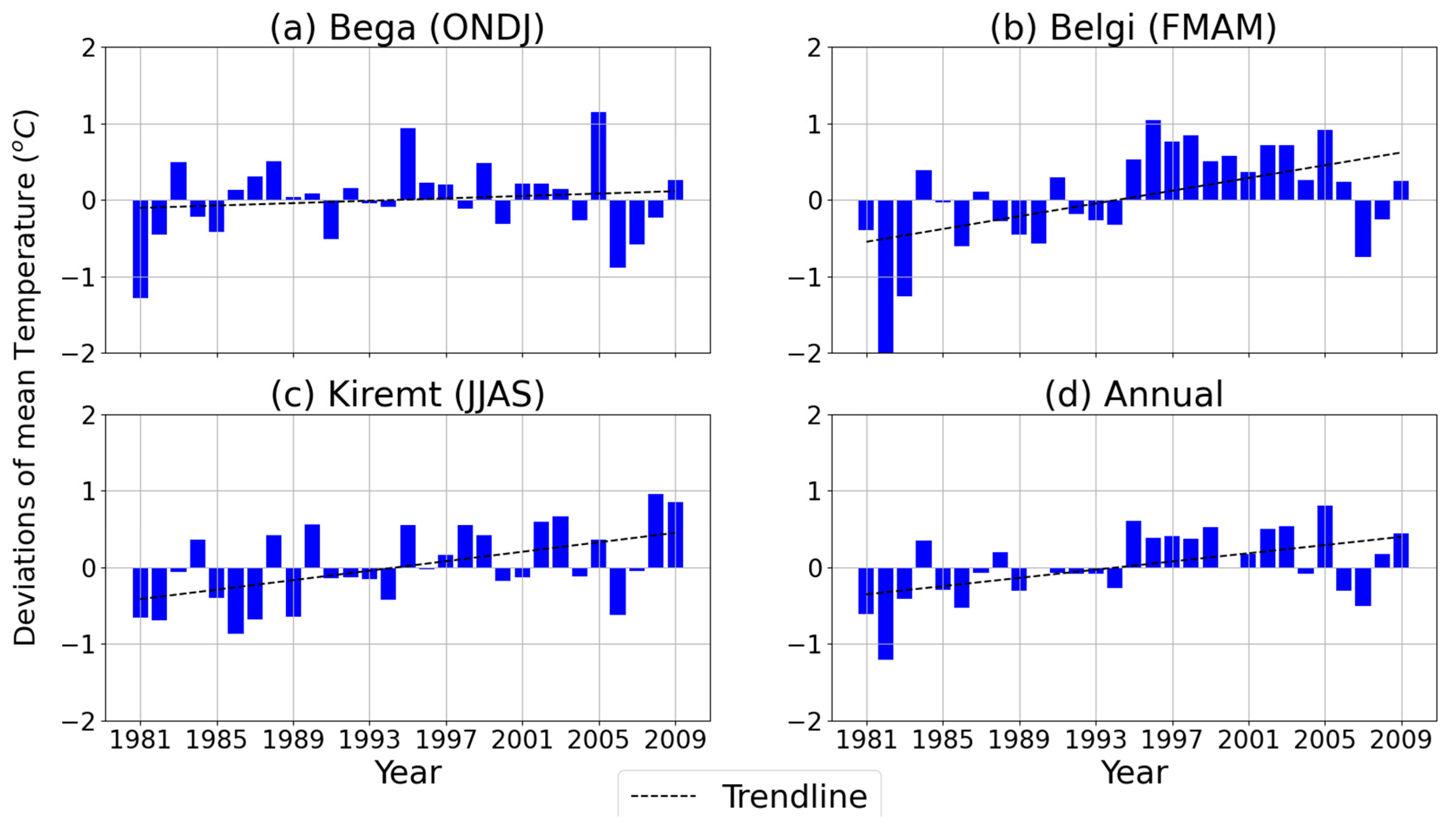 Sustainability 14 15438 g003