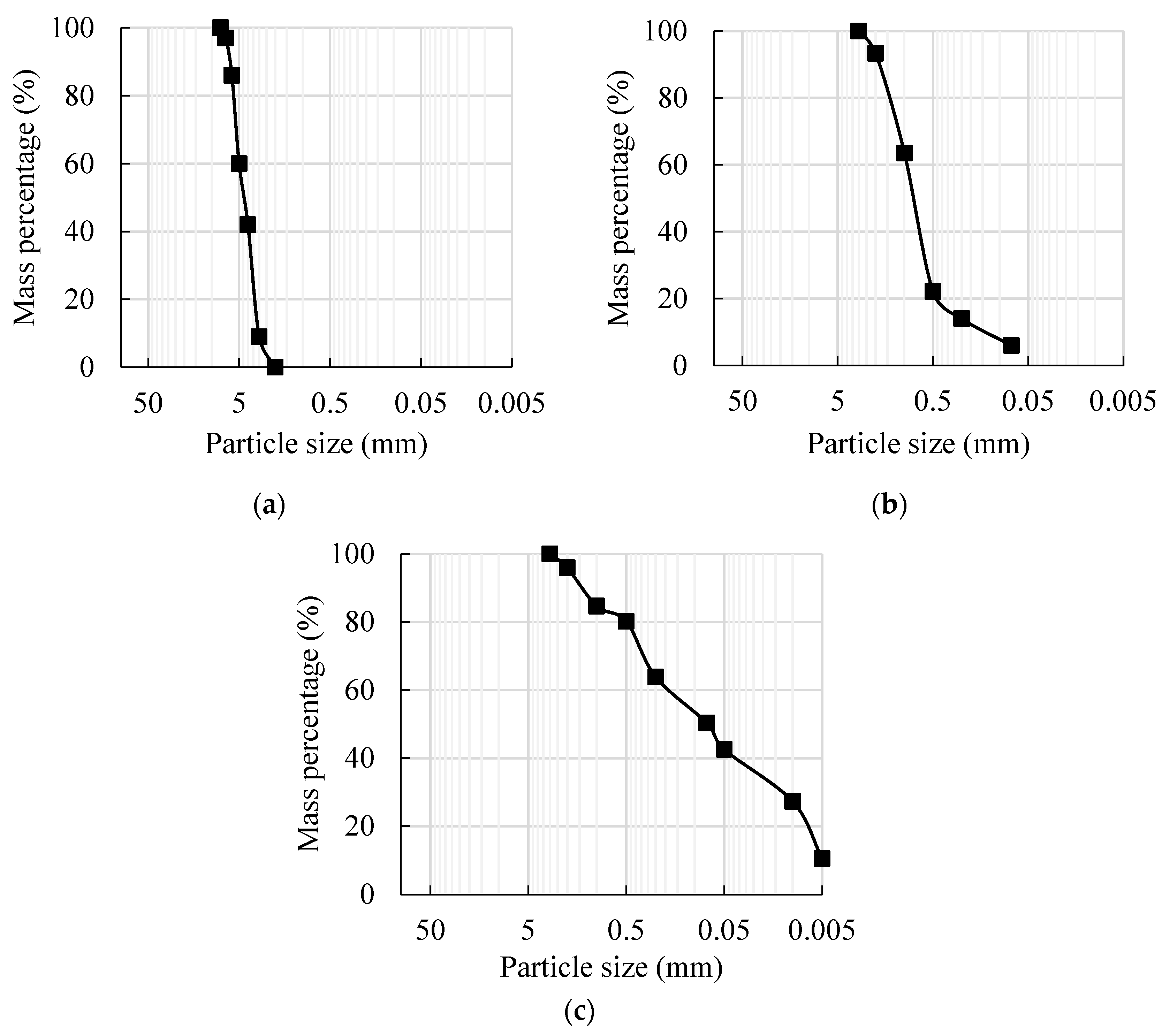 Sustainability 14 15443 g001