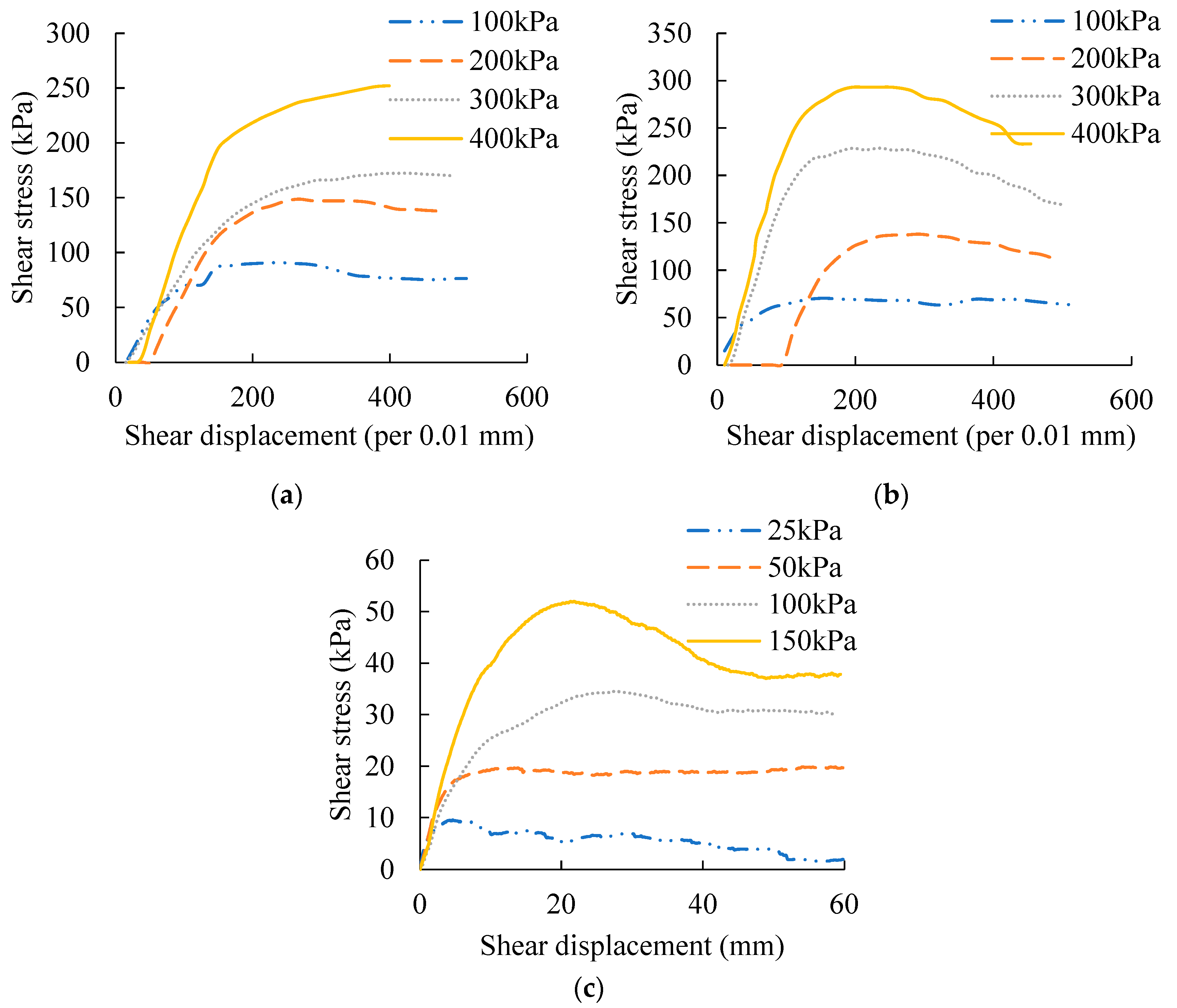 Sustainability 14 15443 g002