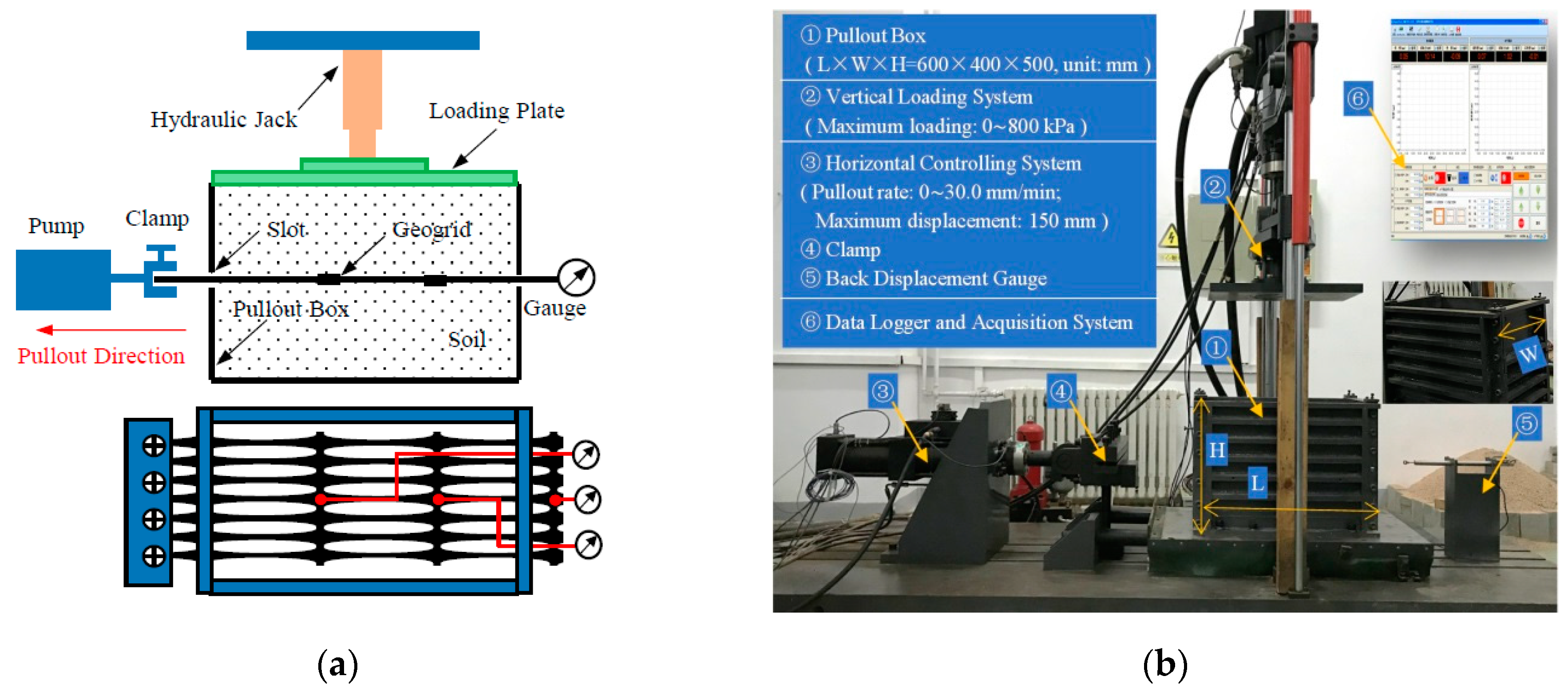 Sustainability 14 15443 g003