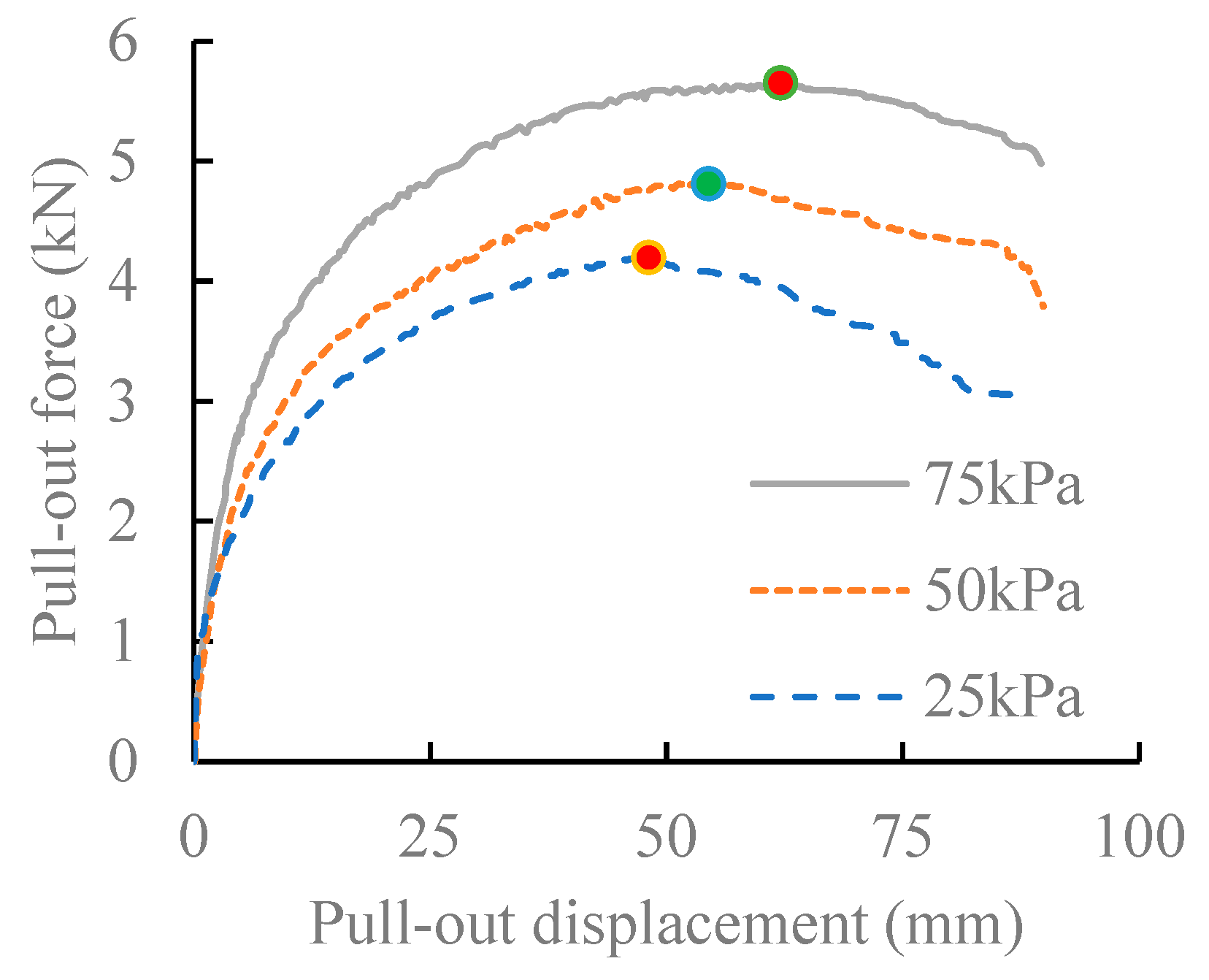 Sustainability 14 15443 g004
