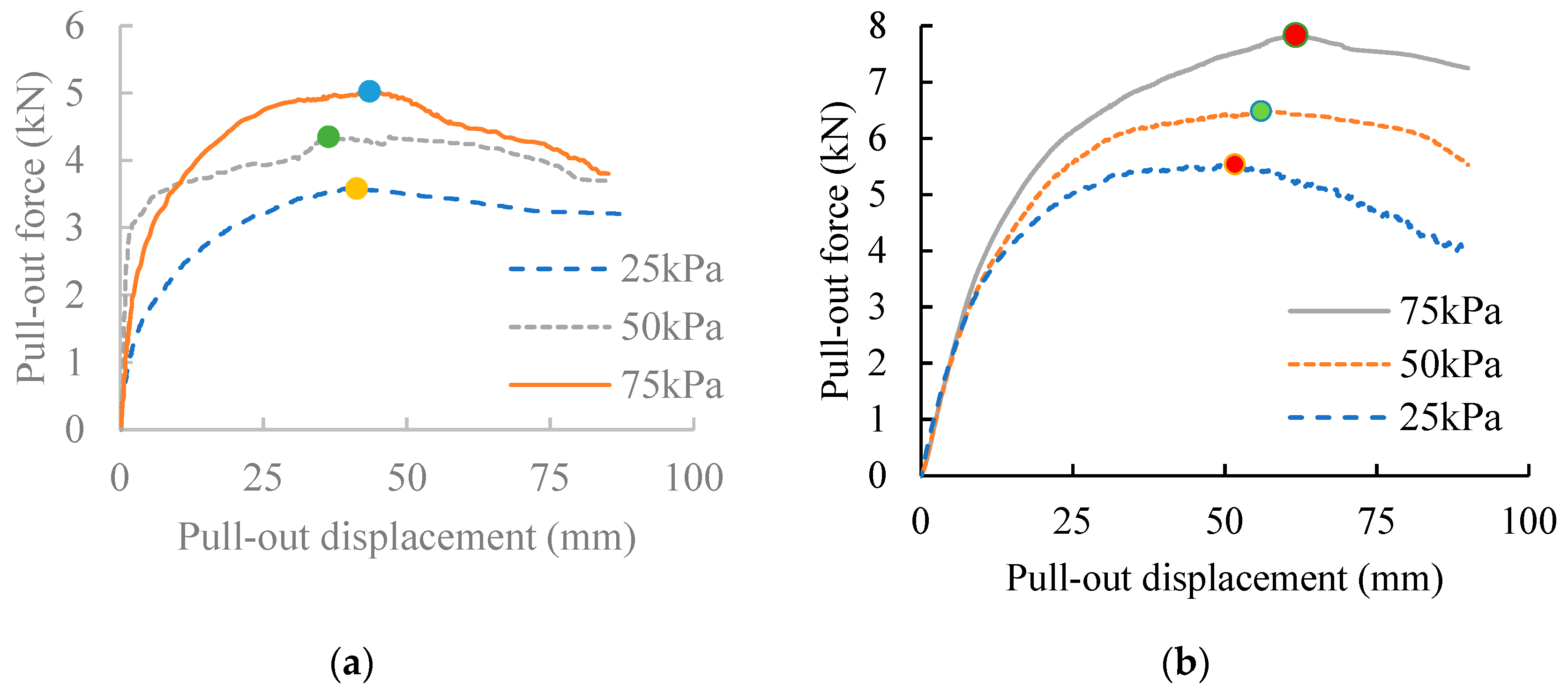 Sustainability 14 15443 g008