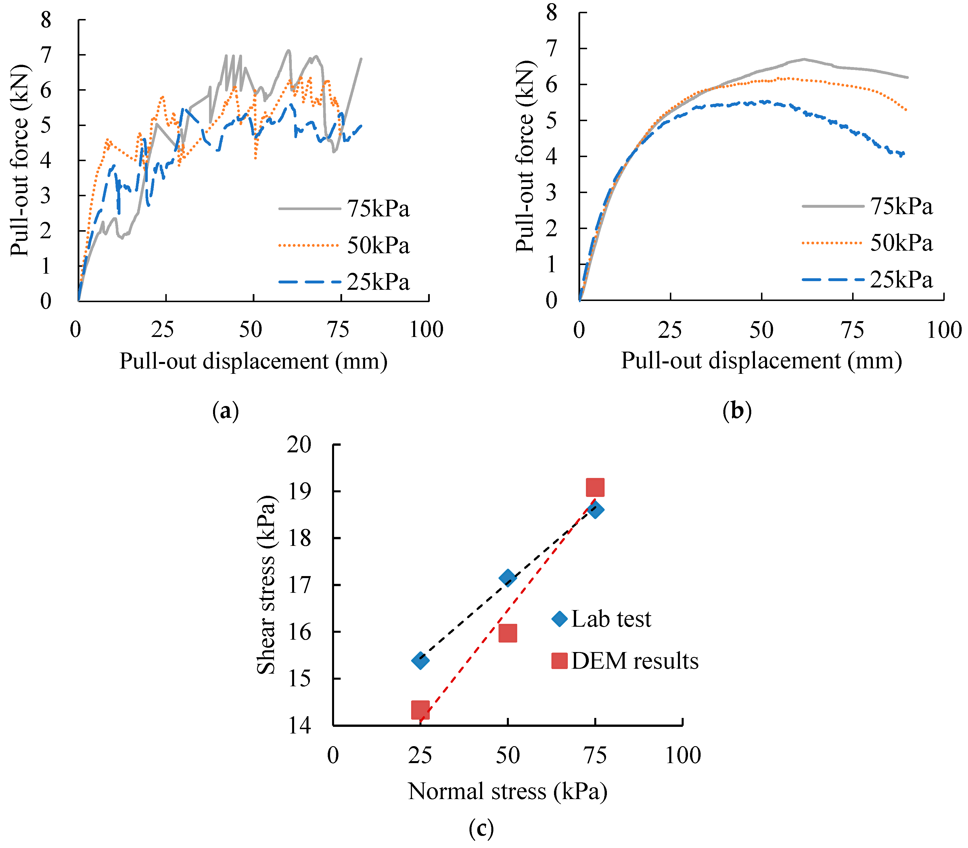 Sustainability 14 15443 g013