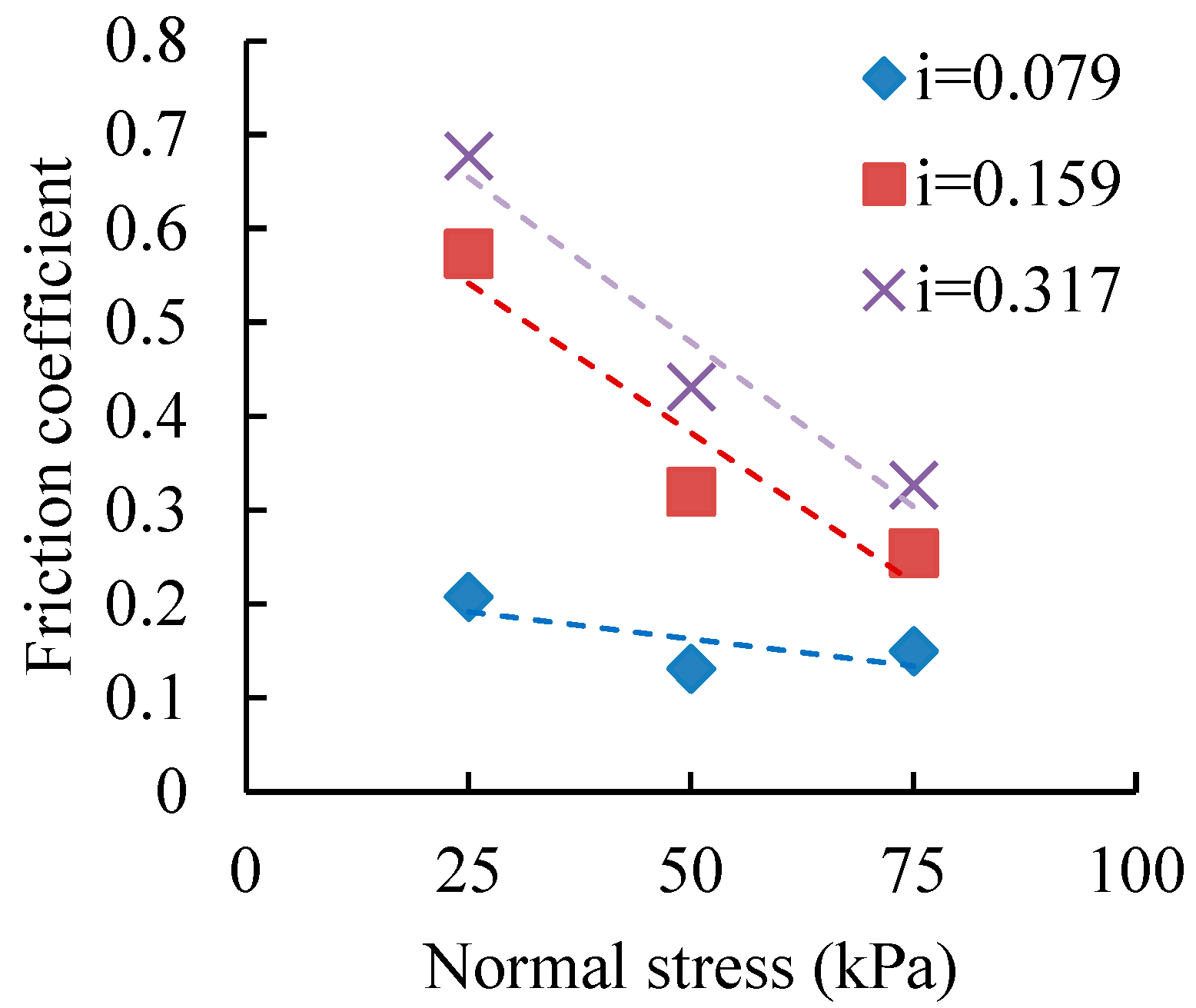 Sustainability 14 15443 g014