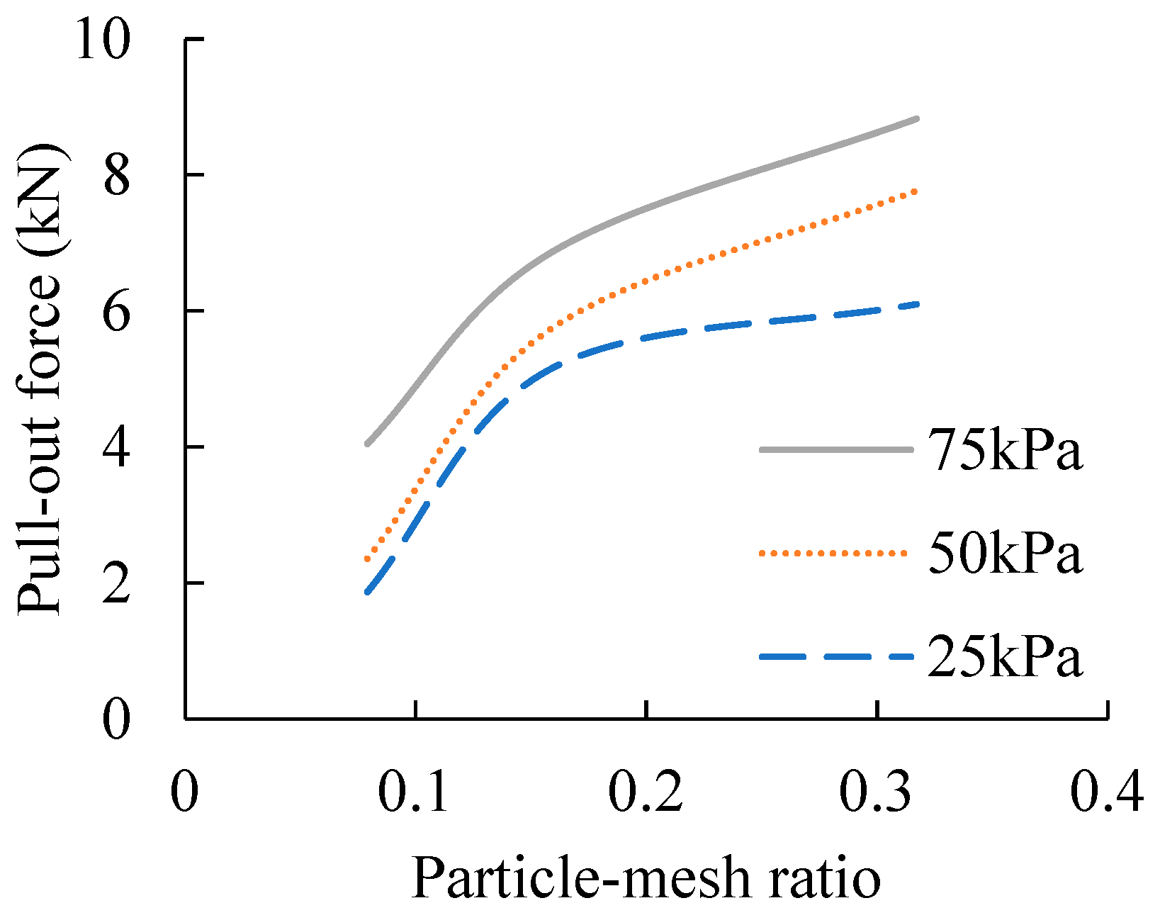 Sustainability 14 15443 g015