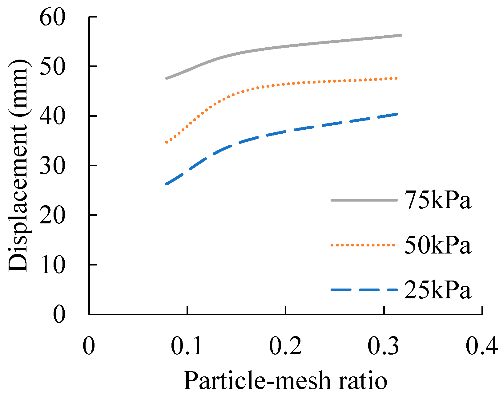 Sustainability 14 15443 g016