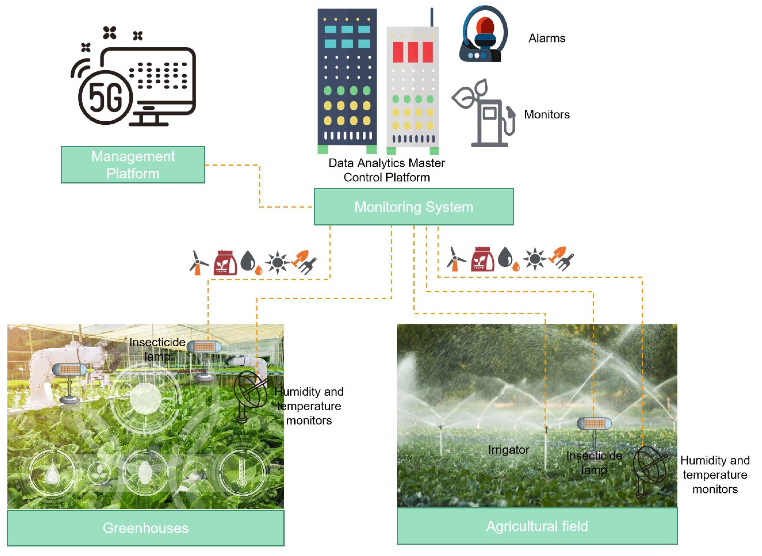 Sustainability 14 15445 g008 Sustainability 14 15445 g008