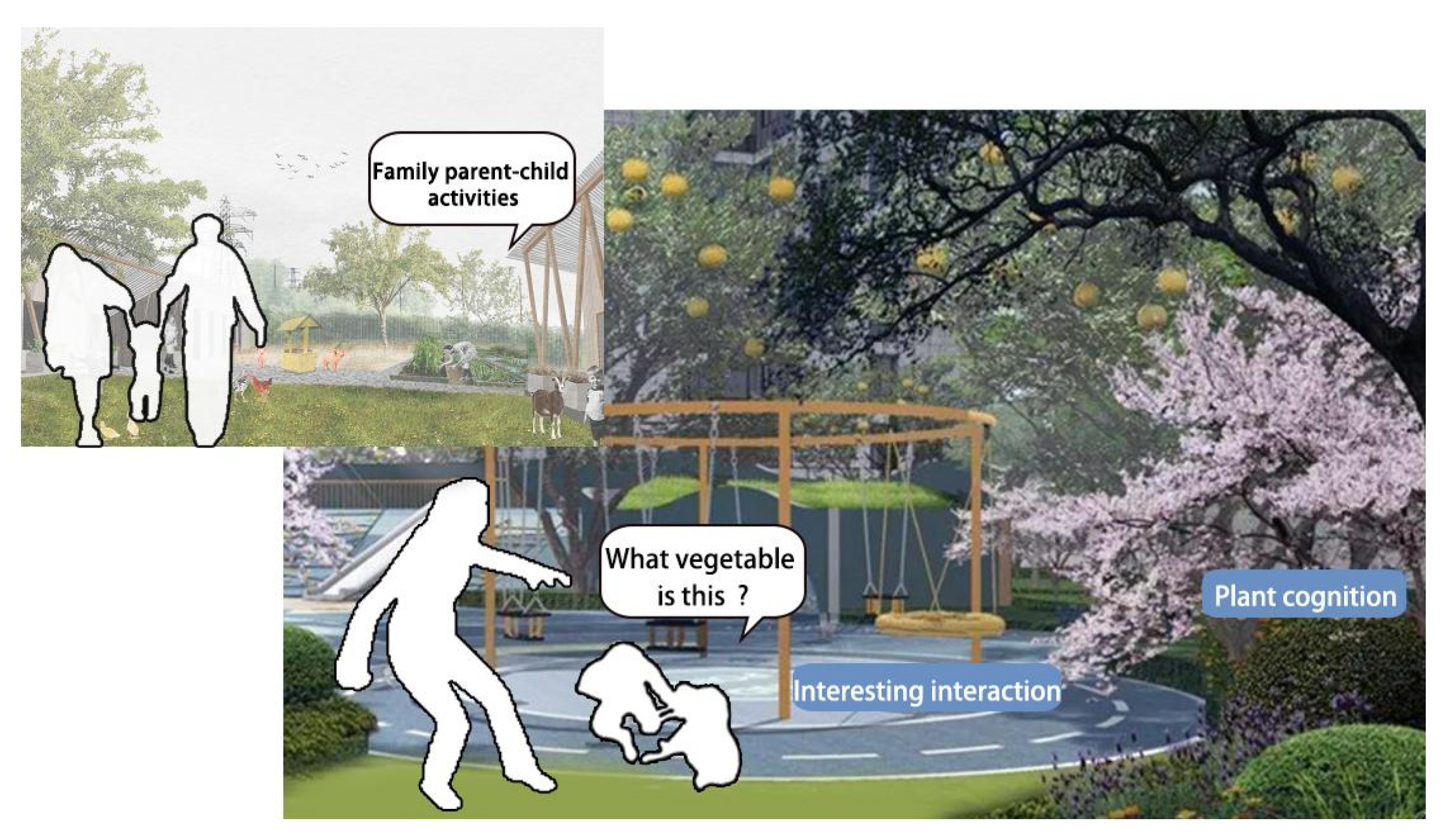 Sustainability 14 15445 g017 Sustainability 14 15445 g017