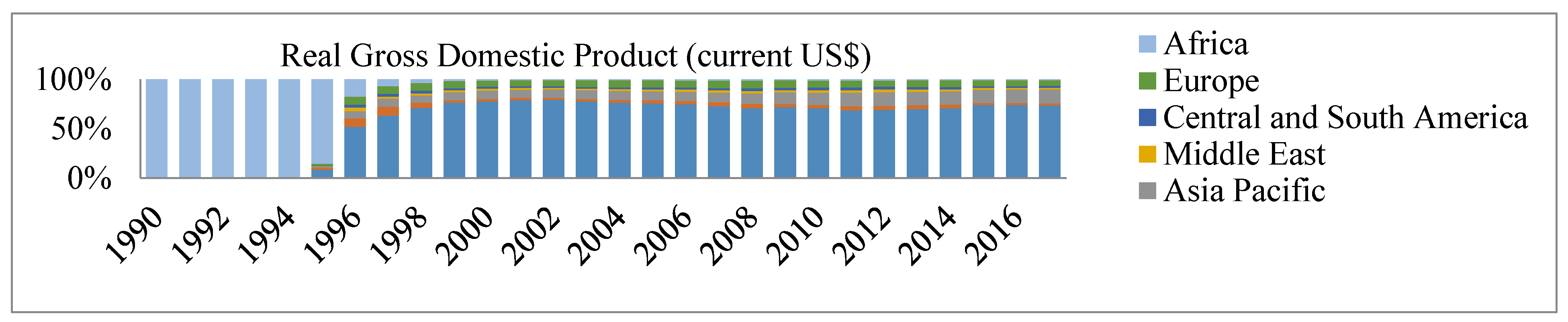 Sustainability 14 15446 g001b