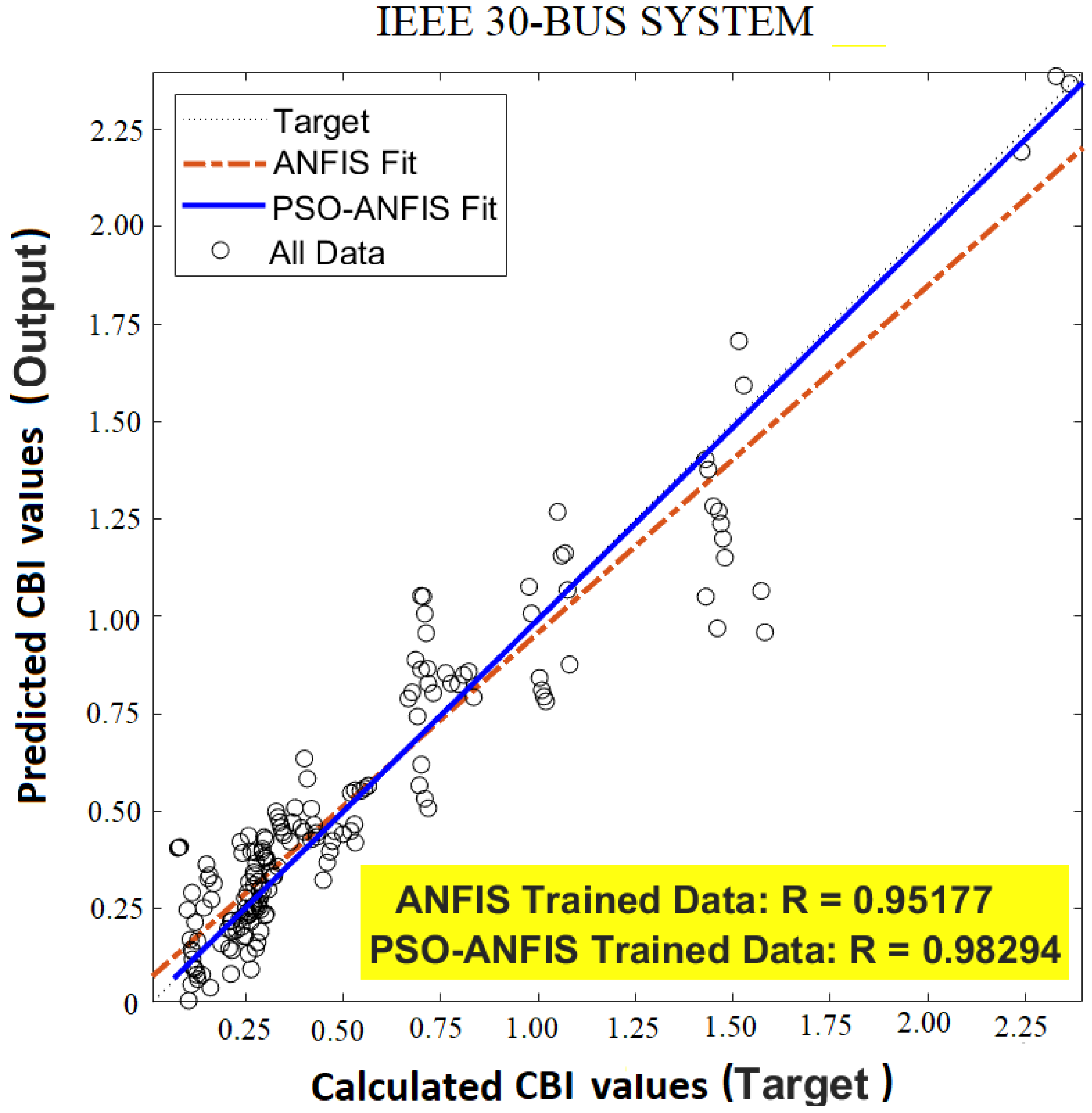 Sustainability 14 15448 g007