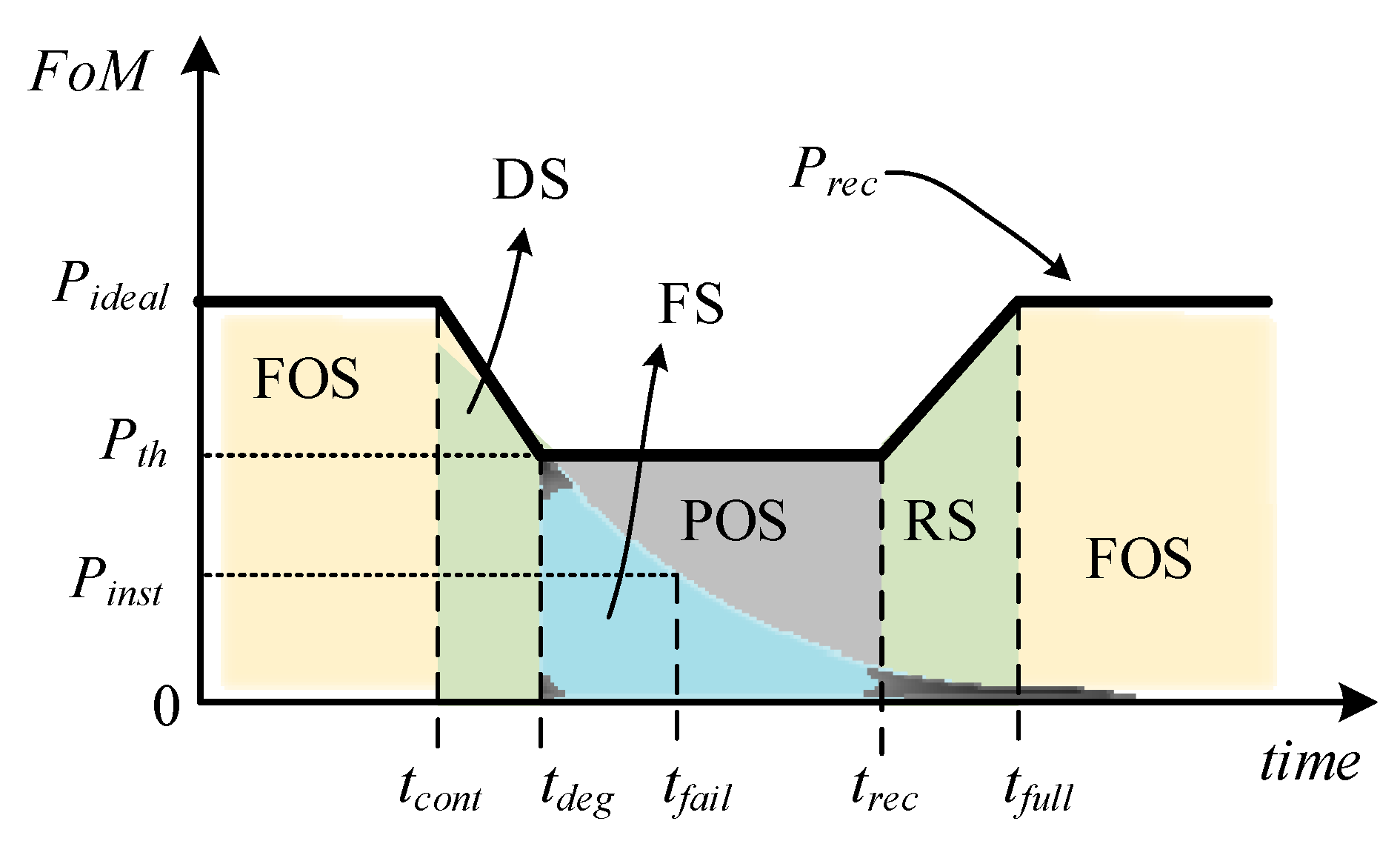 Sustainability 14 15450 g002 Sustainability 14 15450 g002