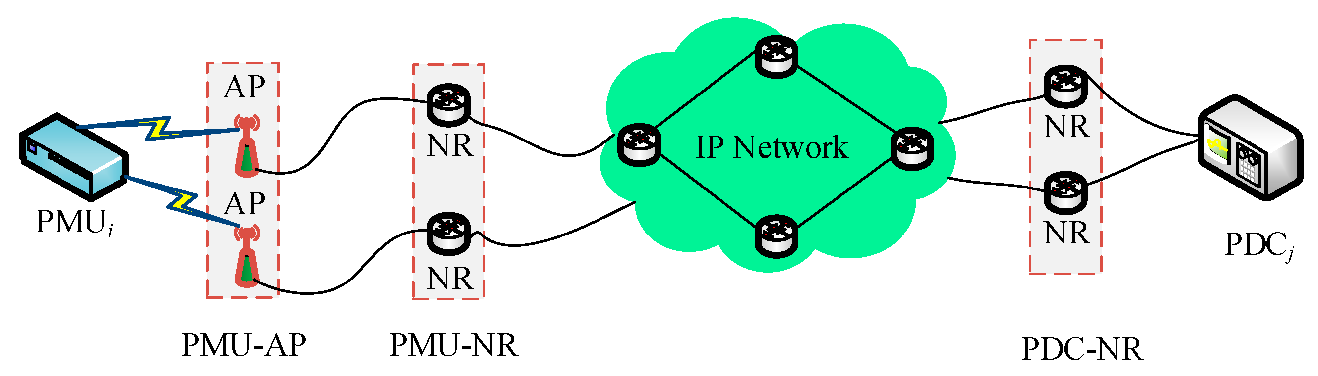Sustainability 14 15450 g004 Sustainability 14 15450 g004