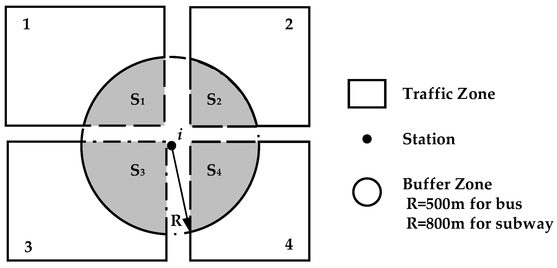 Sustainability 14 15455 g010