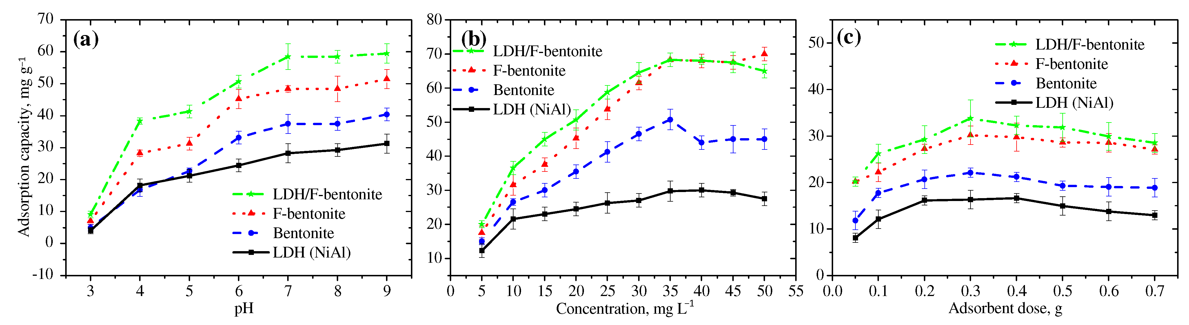 Sustainability 14 15462 g005 Sustainability 14 15462 g005